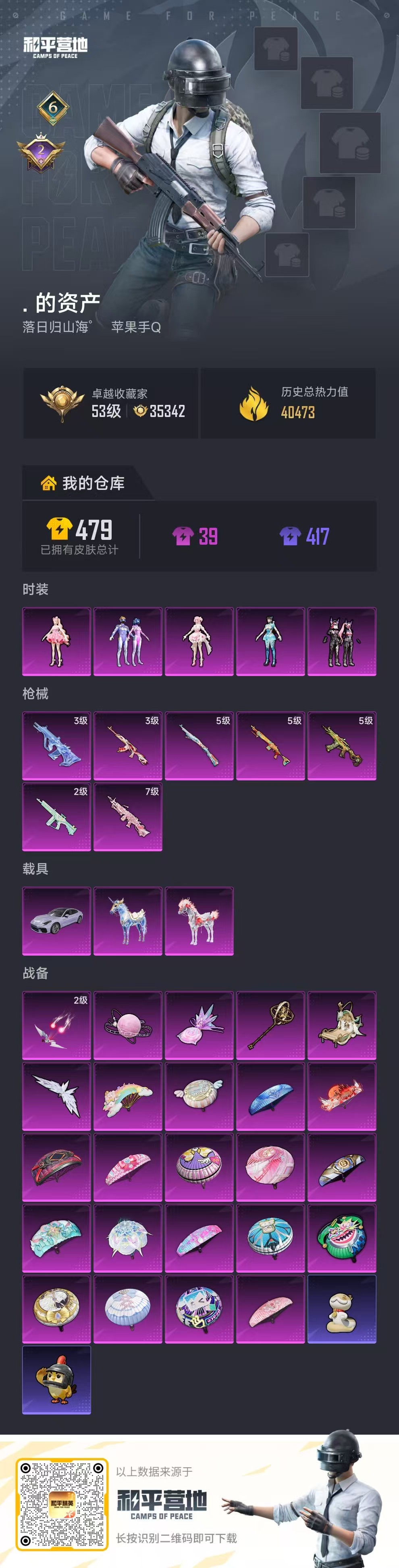 HPSJ4115987和平精英账号详情图2