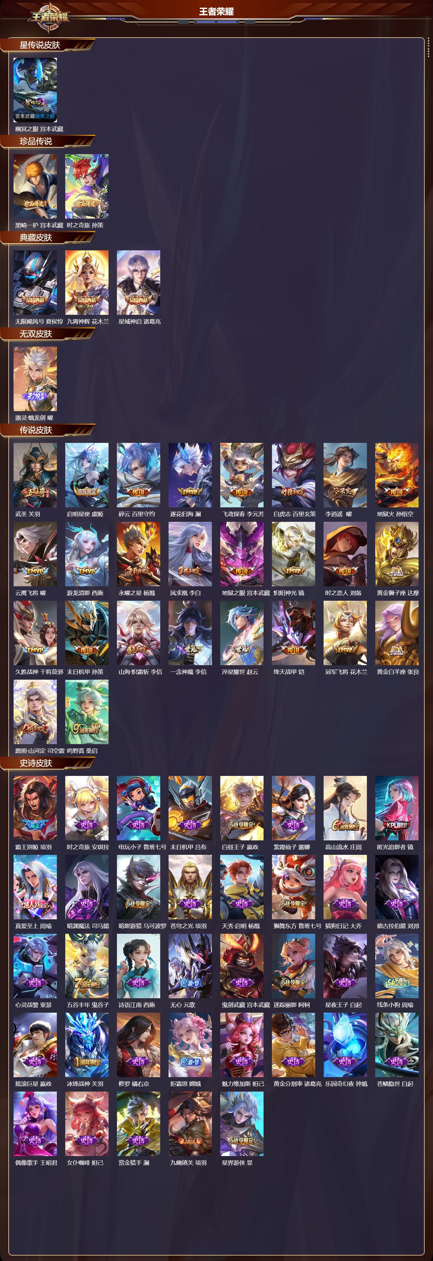 WZQM4211712王者荣耀账号详情图3 WZQM4211712王者荣耀账号详情图3