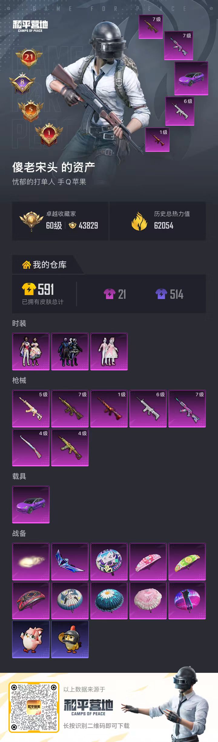 HPSJ4116474和平精英账号详情图2