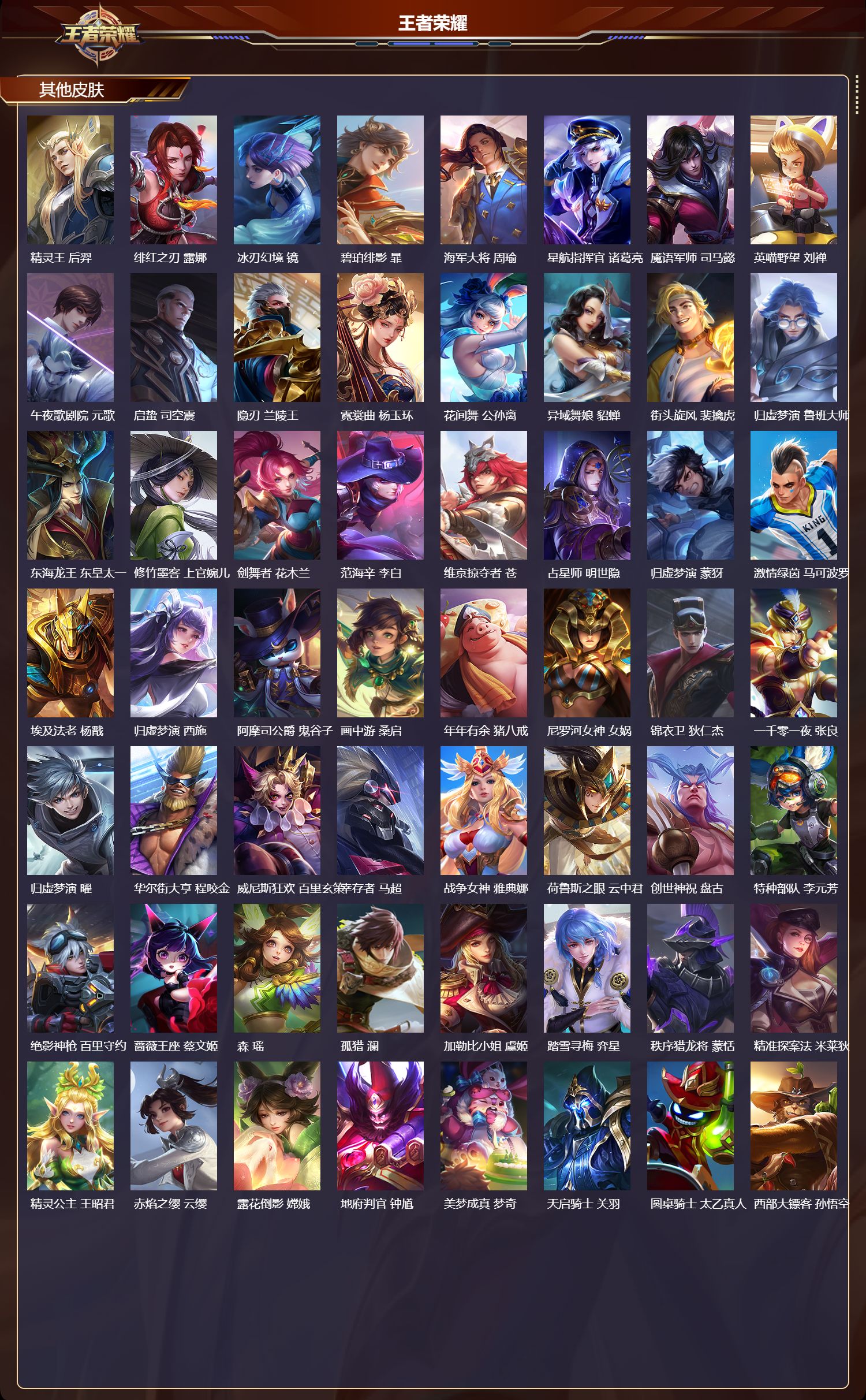 WZCMW4219727王者荣耀账号详情图11