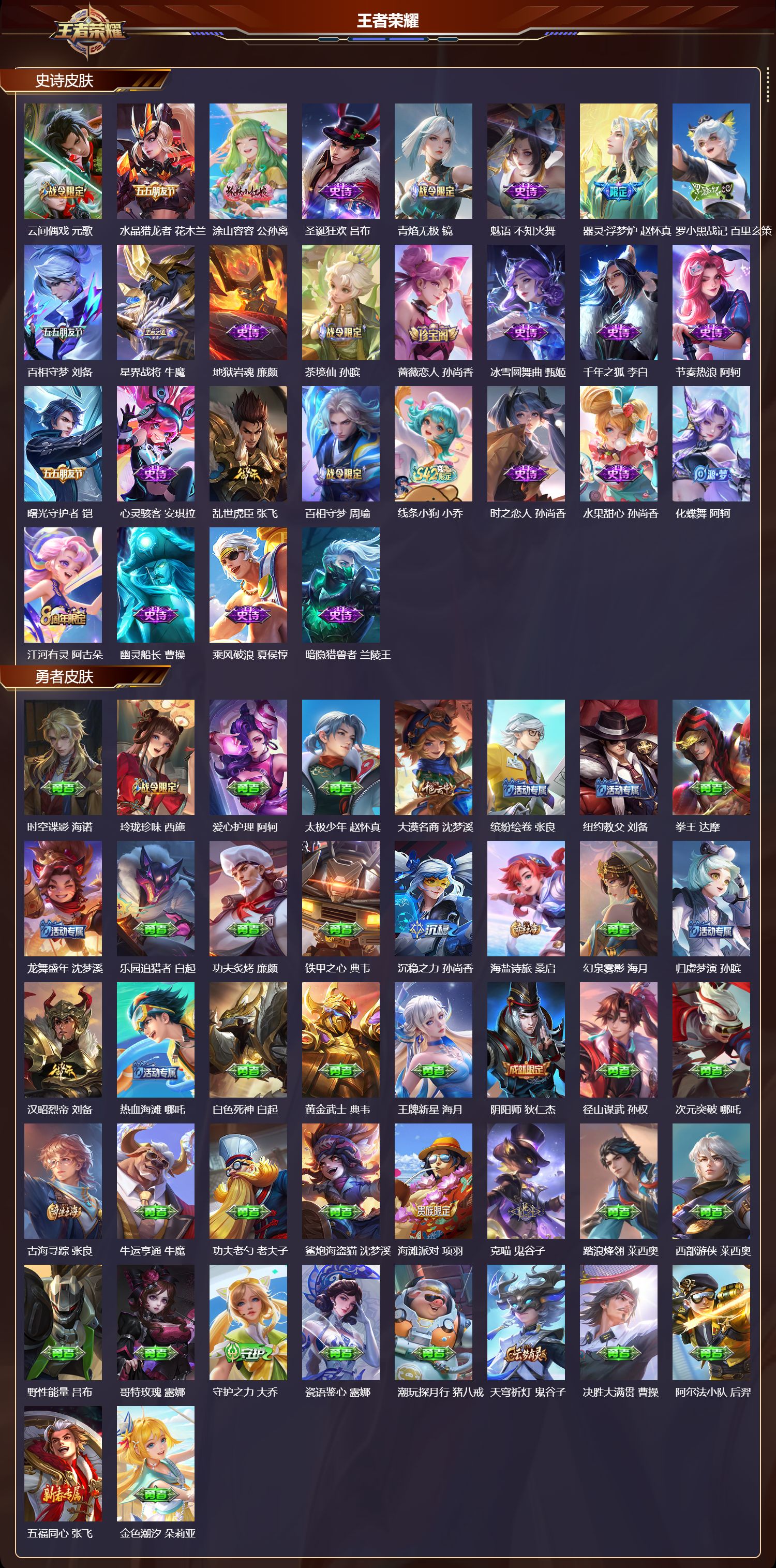 WZCMW4219495王者荣耀账号详情图7