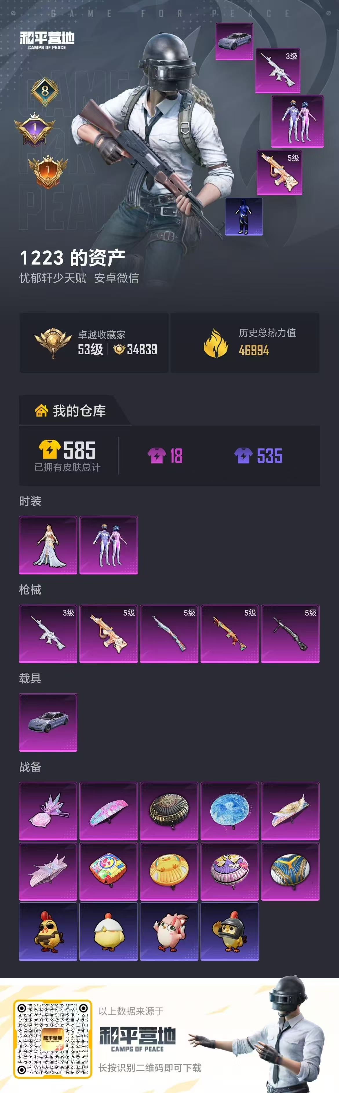 HPSJ4115941和平精英账号详情图2