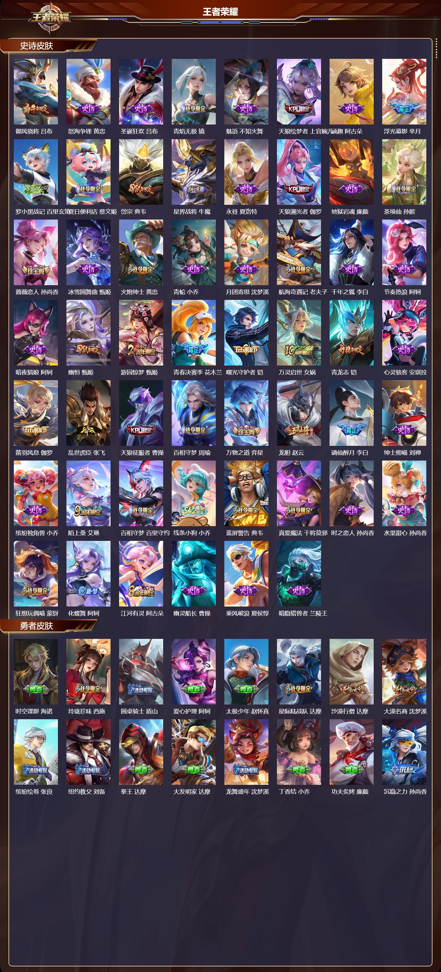 WZMK4211650王者荣耀账号详情图4