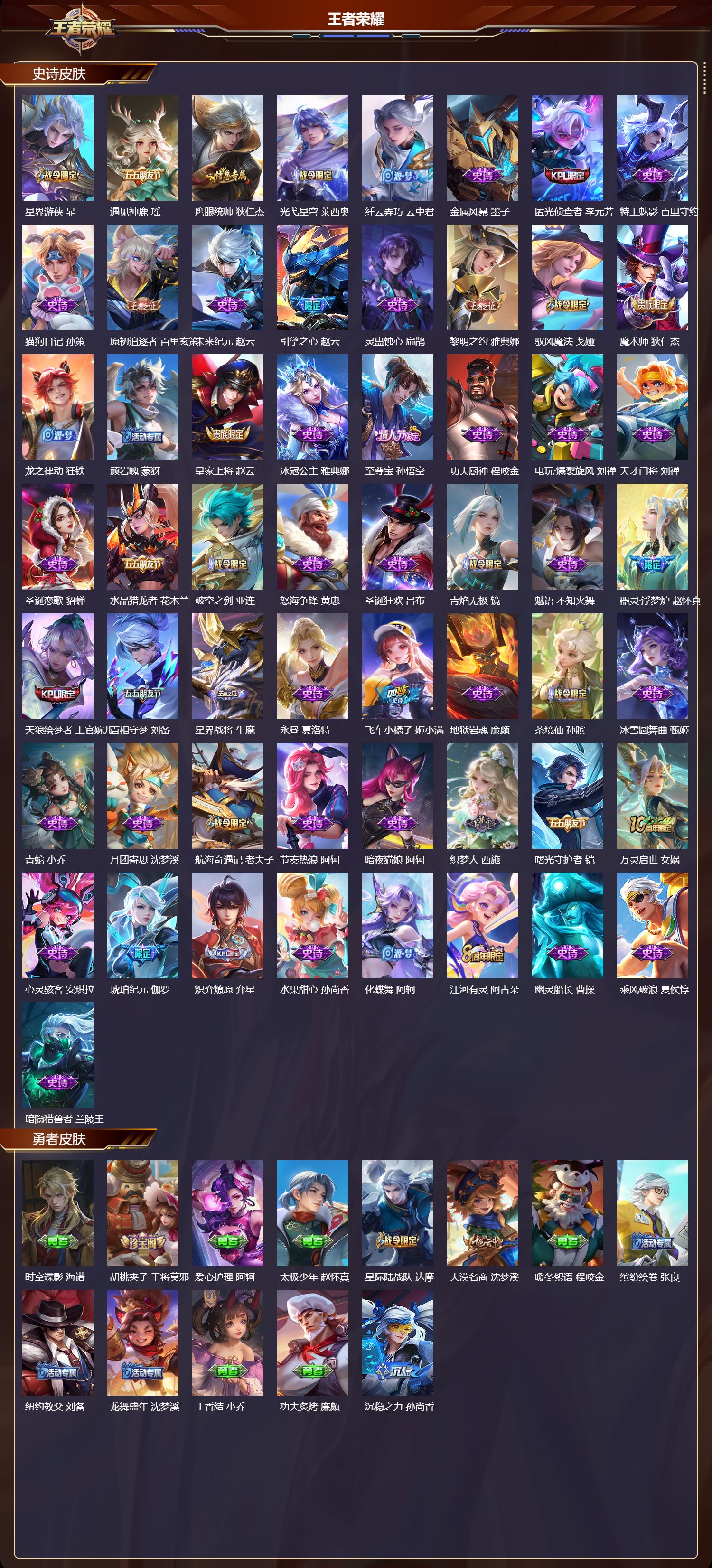 WZQM4211665王者荣耀账号详情图4