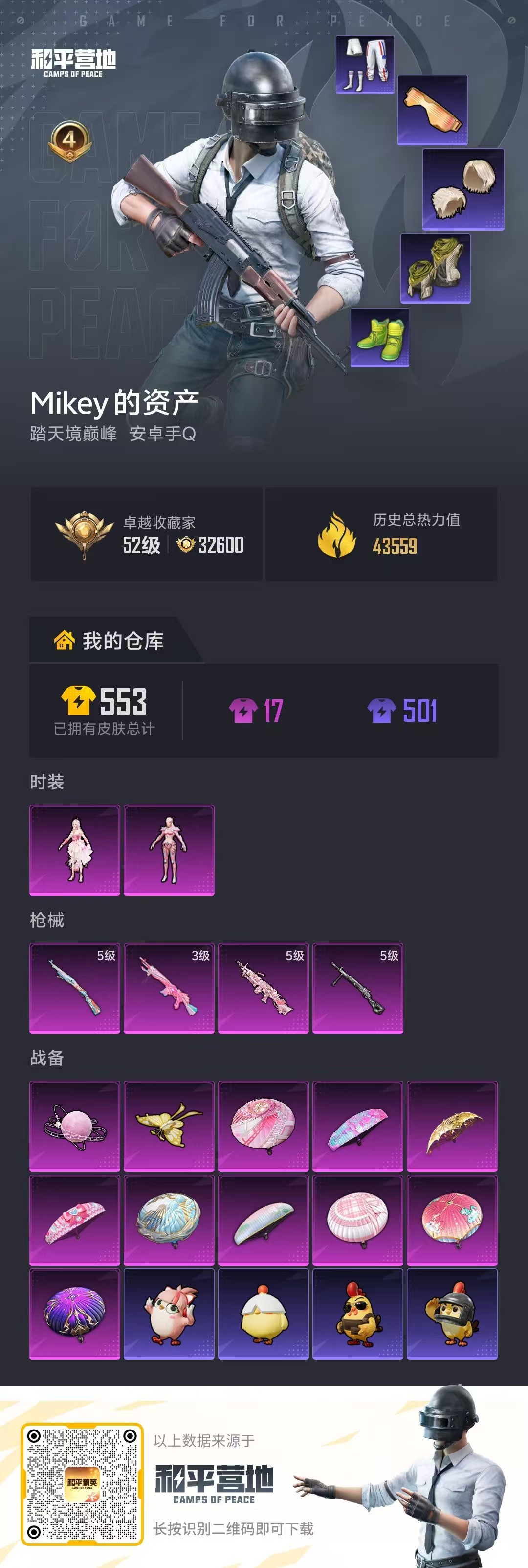 HPCMW4116383和平精英账号详情图2