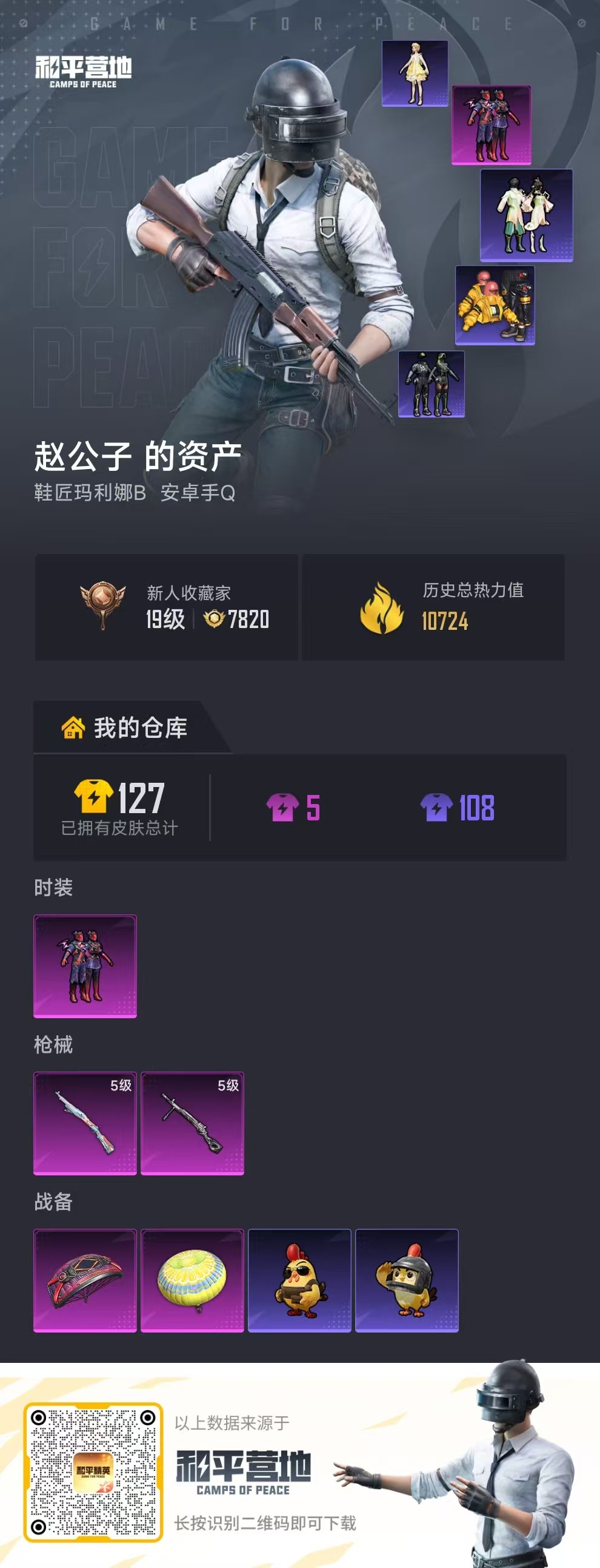 HPSJ4115923和平精英账号详情图2