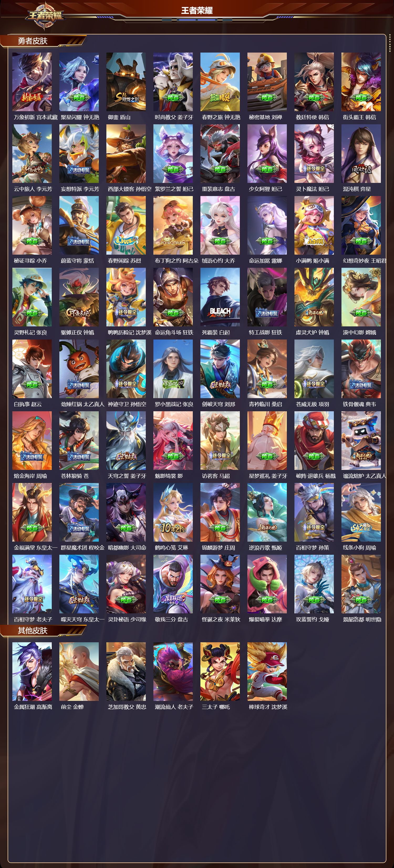 WZMK4211730王者荣耀账号详情图5