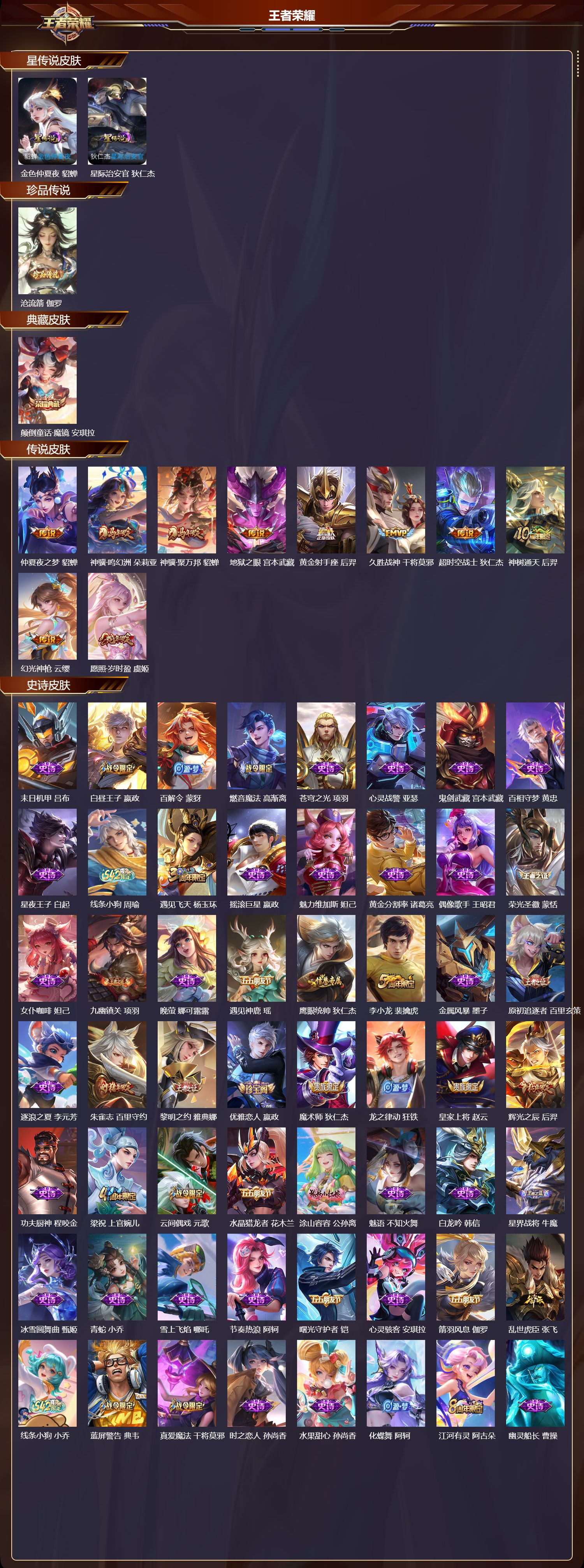 WZQM4211639王者荣耀账号详情图3