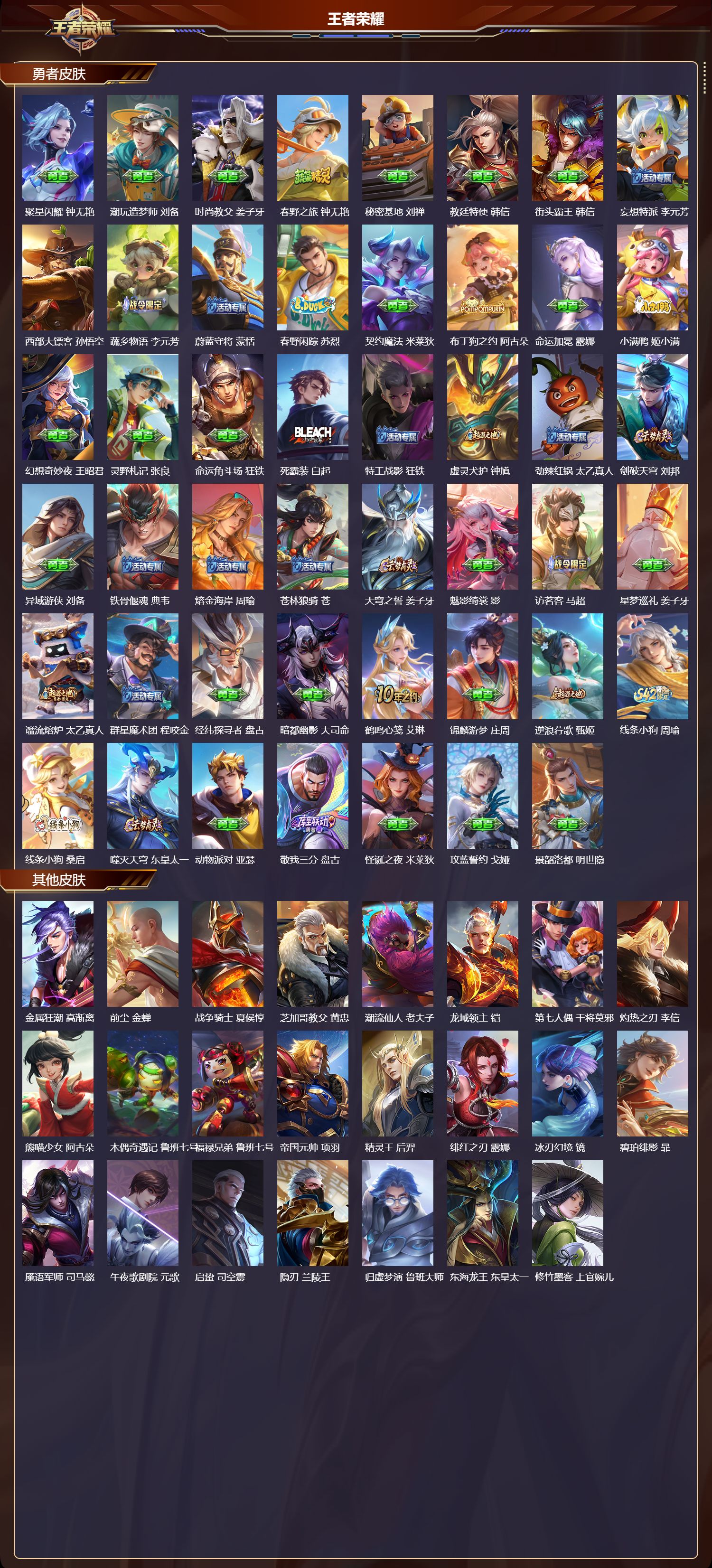 WZCMW4219936王者荣耀账号详情图8