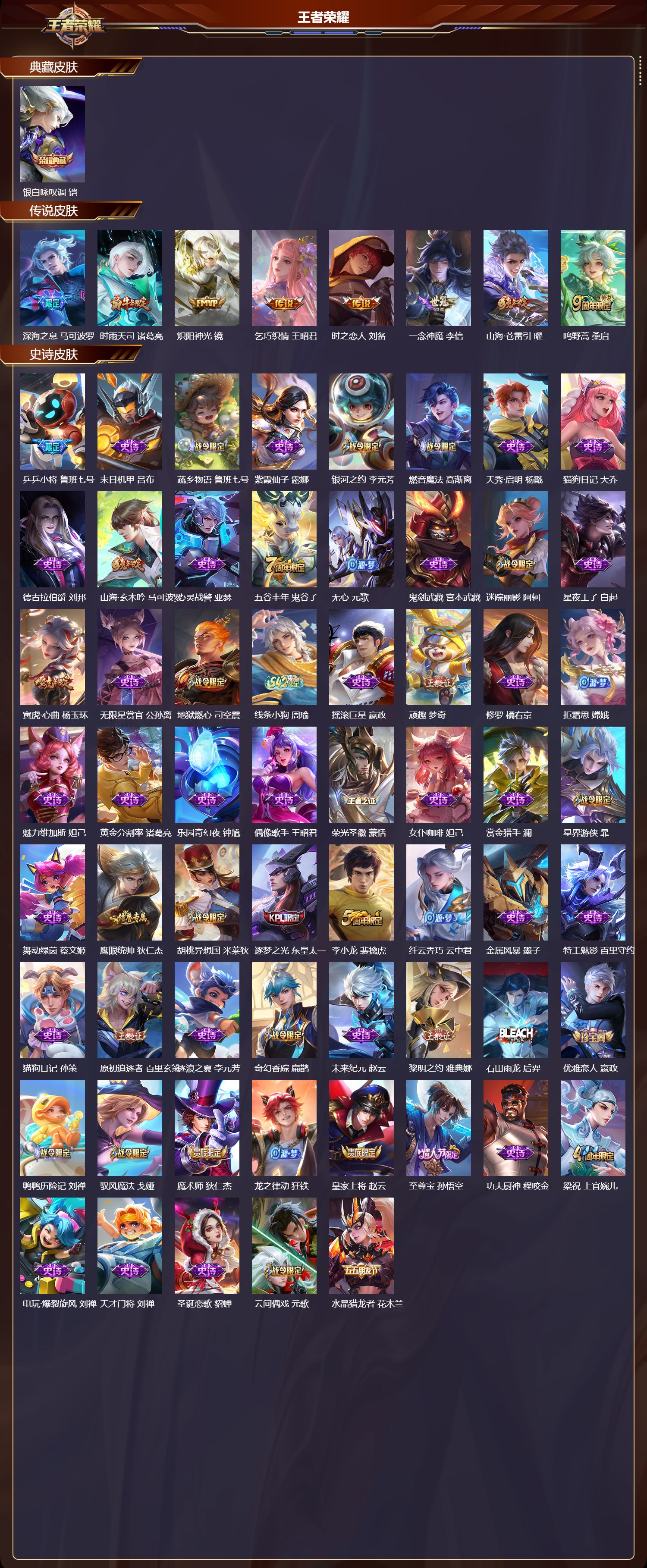 WZCMW4219890王者荣耀账号详情图6