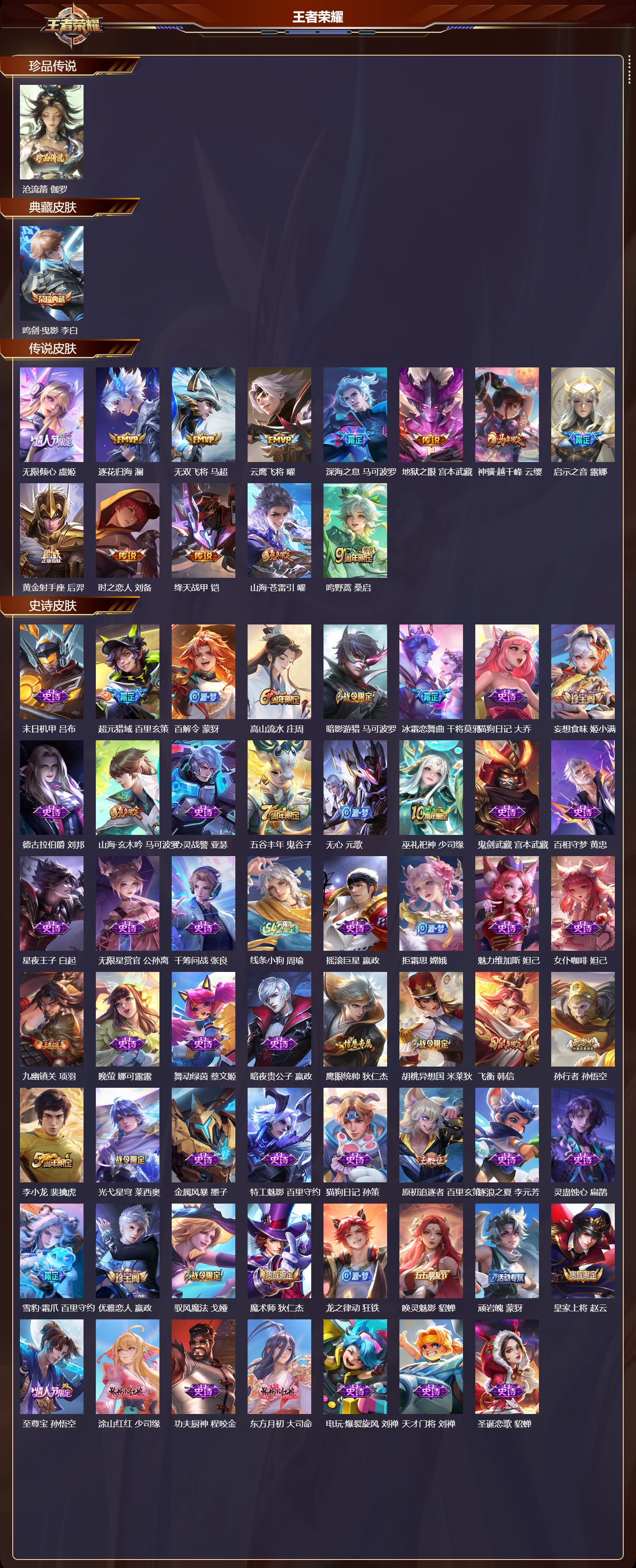 WZCMW4219495王者荣耀账号详情图6