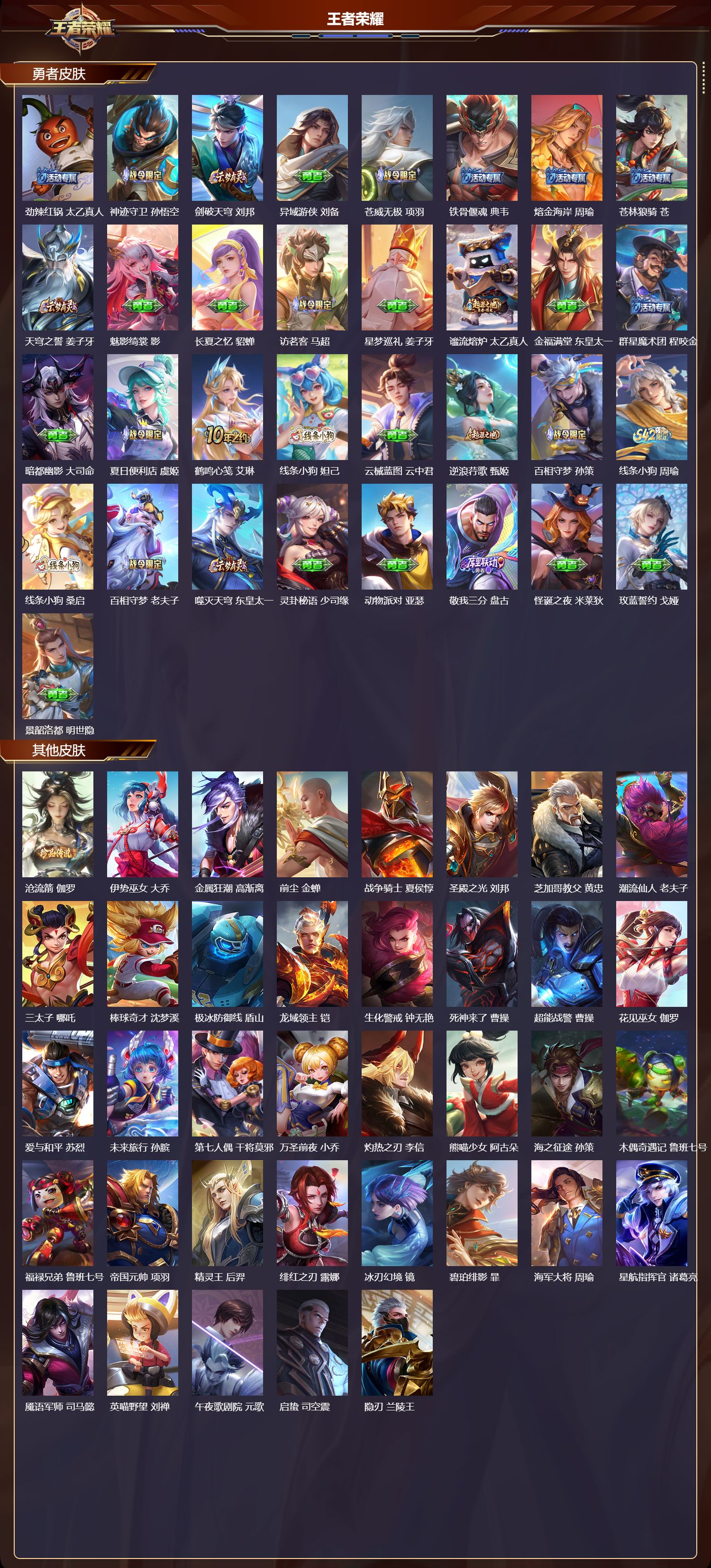 WZMK4211650王者荣耀账号详情图7