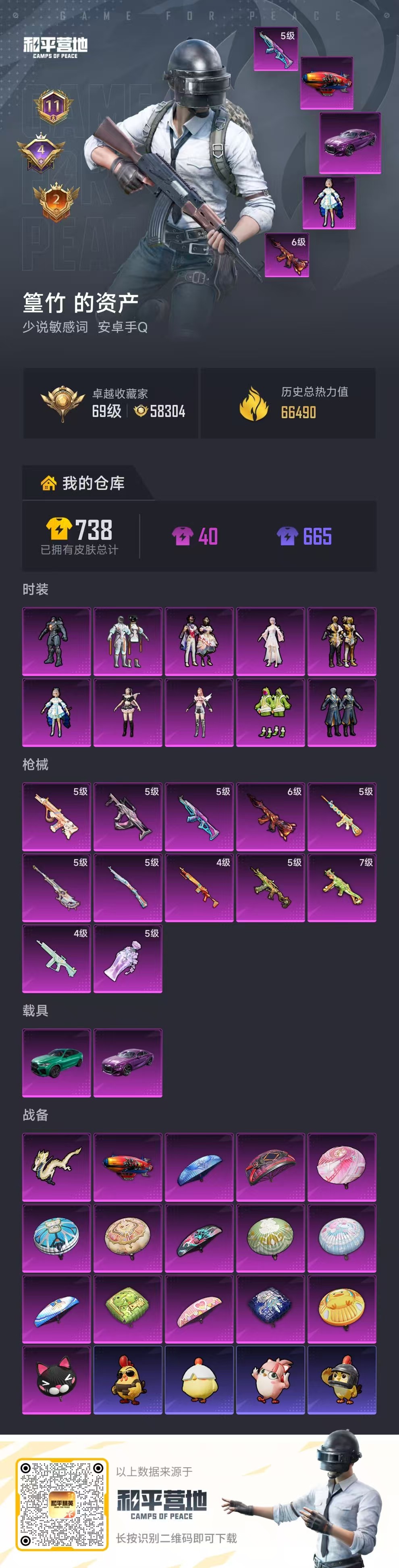 HPSJ4115979和平精英账号详情图2