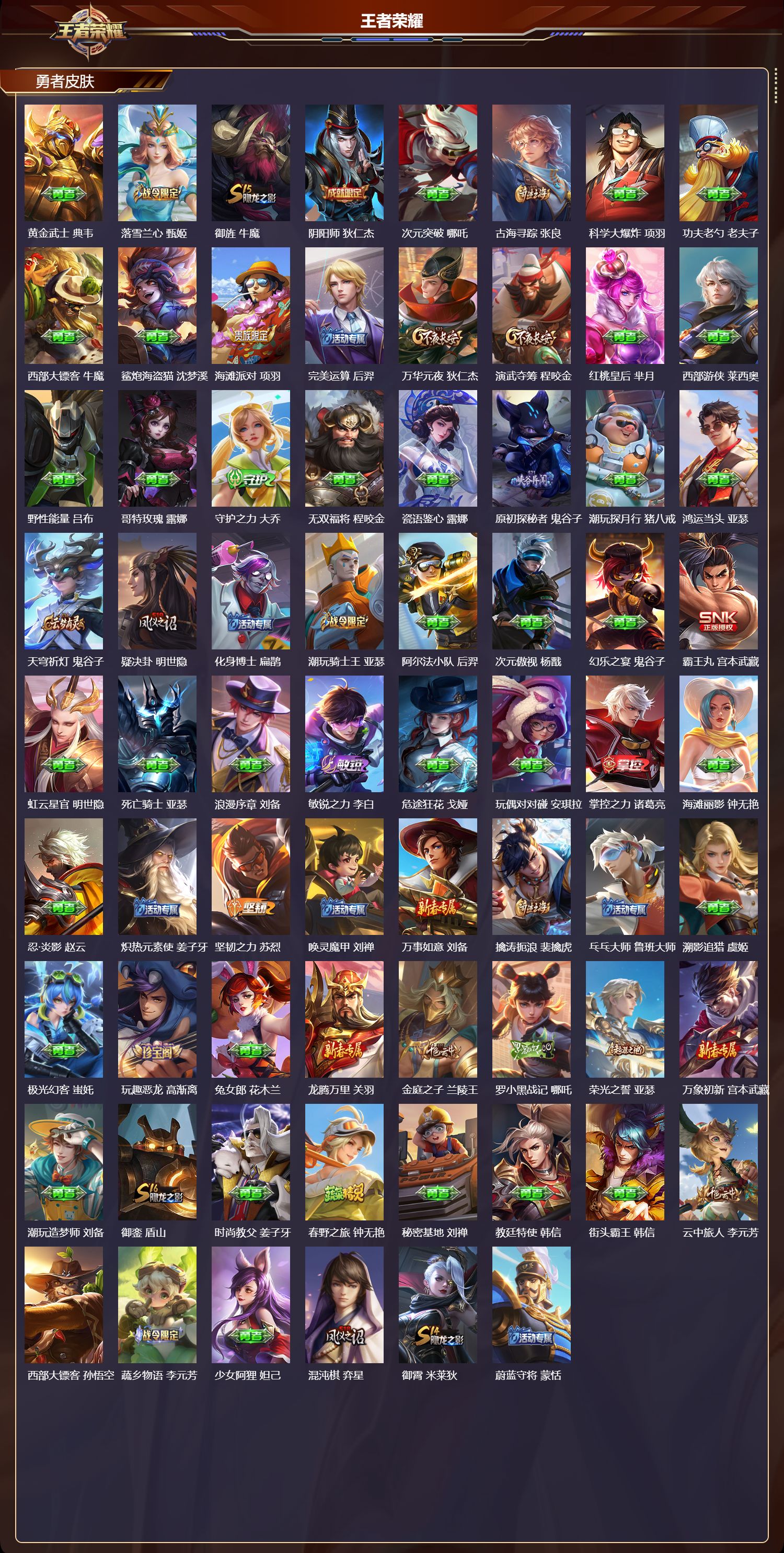 WZCMW4219467王者荣耀账号详情图7