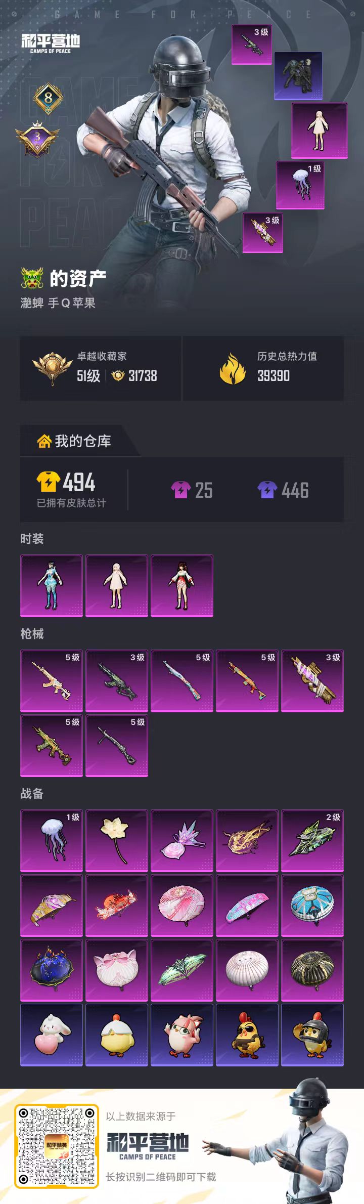 HPSJ4116077和平精英账号详情图2