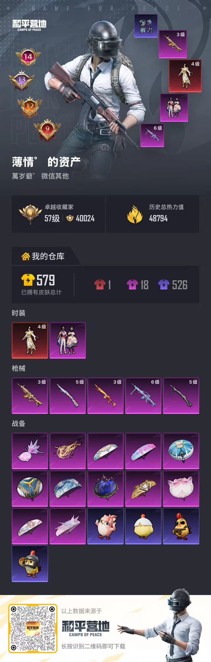 HPCMW4116530和平精英账号详情图2