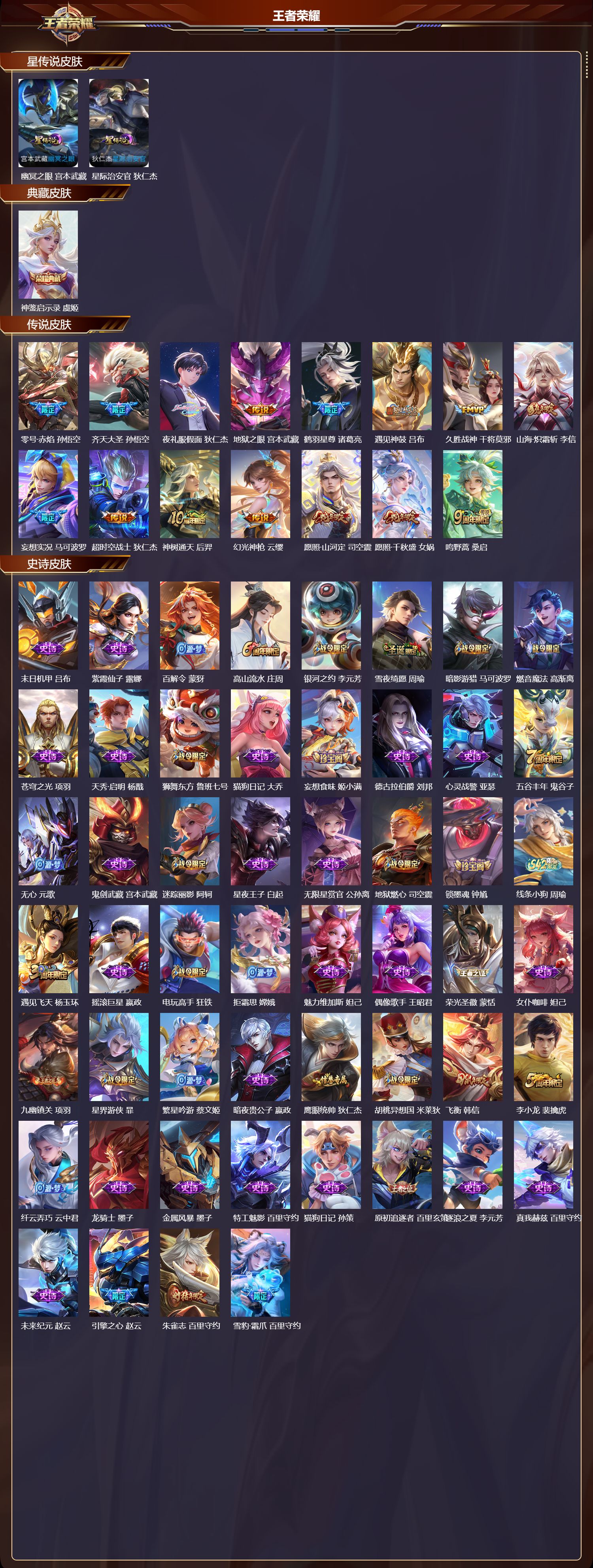 WZMK4211753王者荣耀账号详情图2