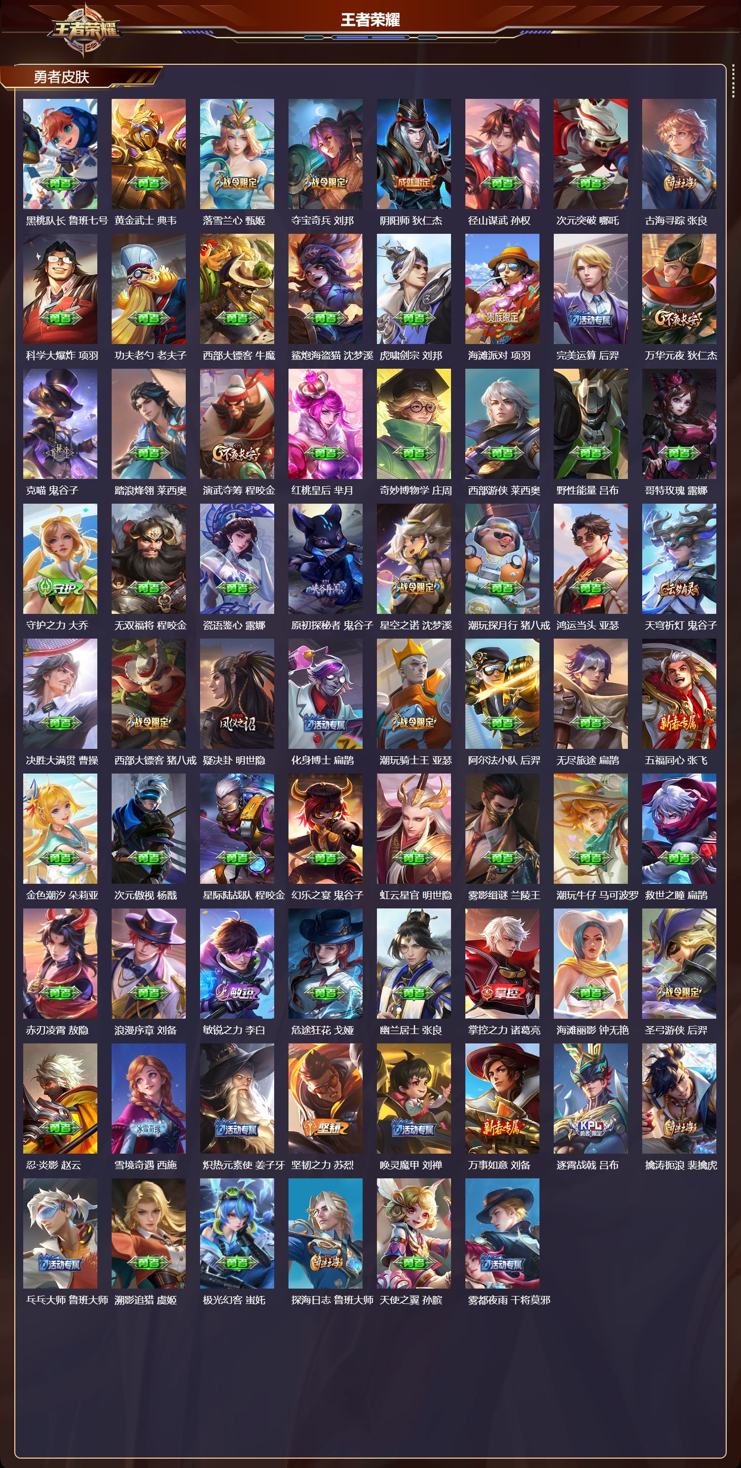 WZMK4211753王者荣耀账号详情图4