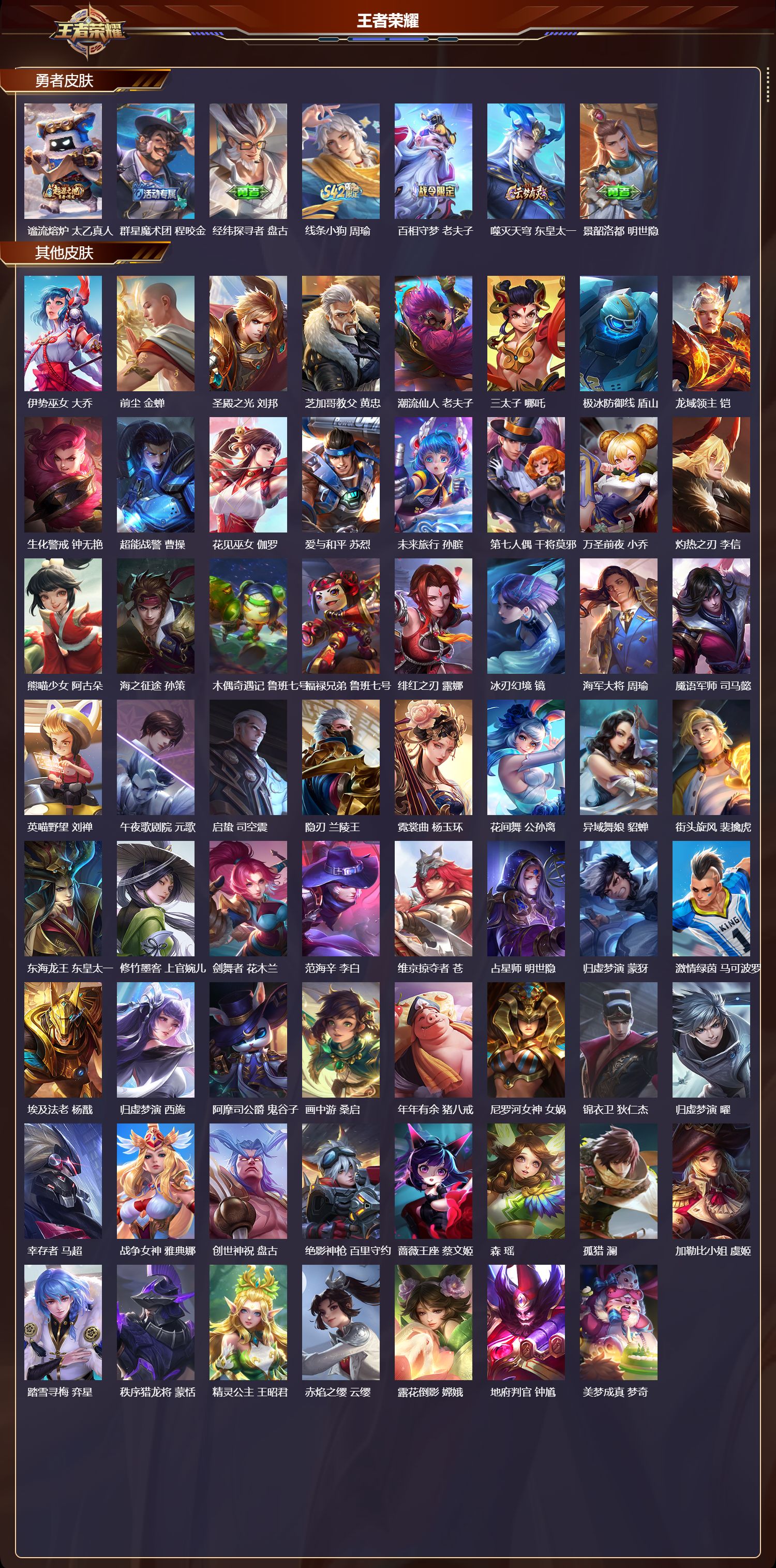 WZCMW4219890王者荣耀账号详情图9