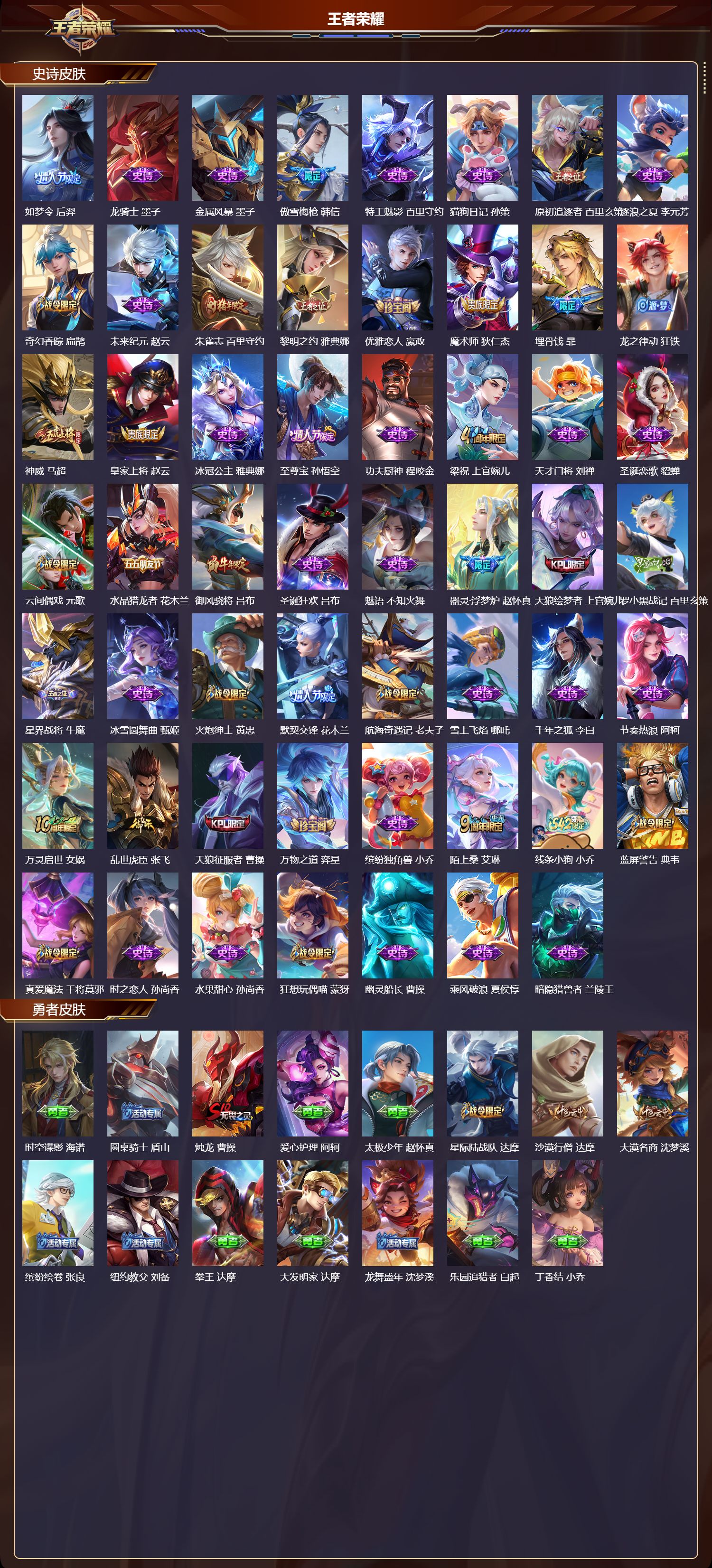 WZCMW4219465王者荣耀账号详情图7