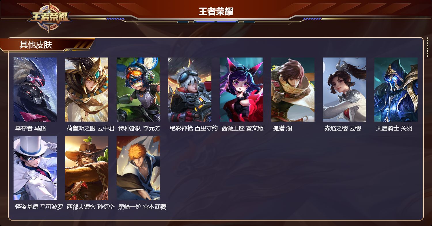 WZCMW4219904王者荣耀账号详情图10