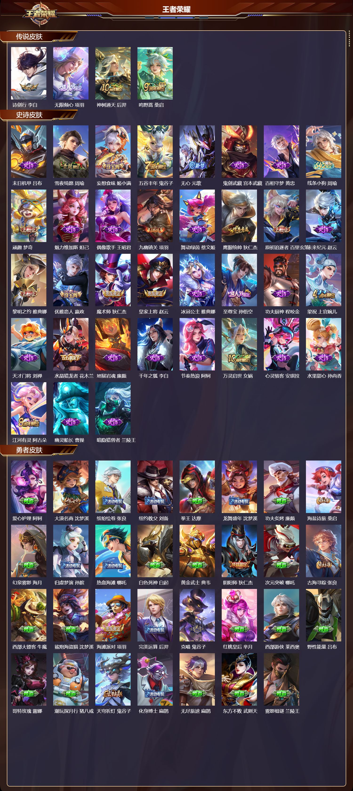 WZCMW4219511王者荣耀账号详情图6