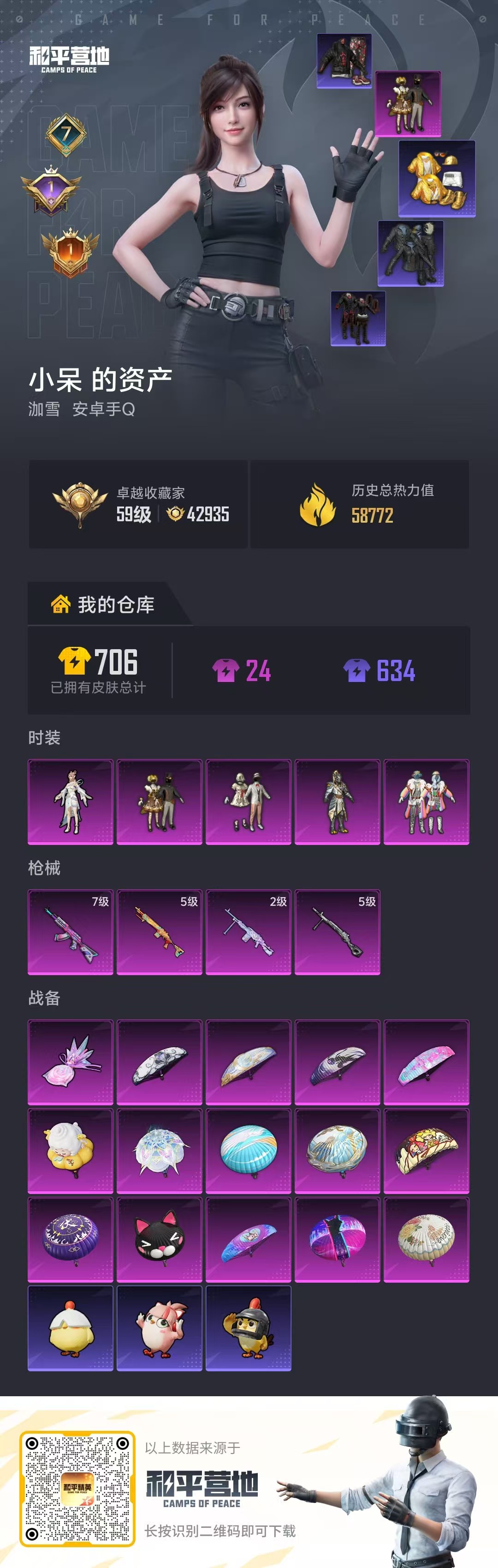 HPSJ4116067和平精英账号详情图2