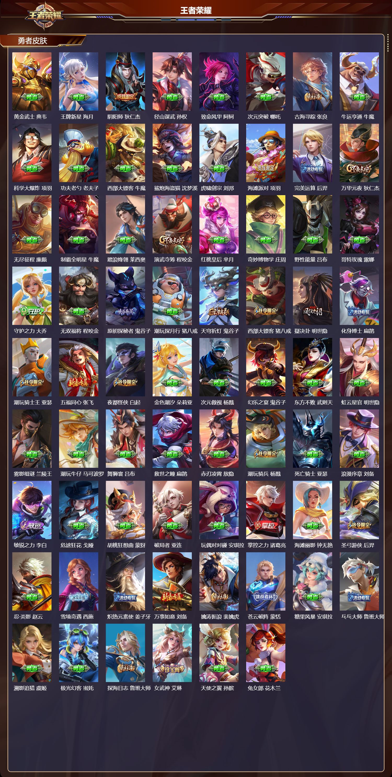 WZQM4211612王者荣耀账号详情图6