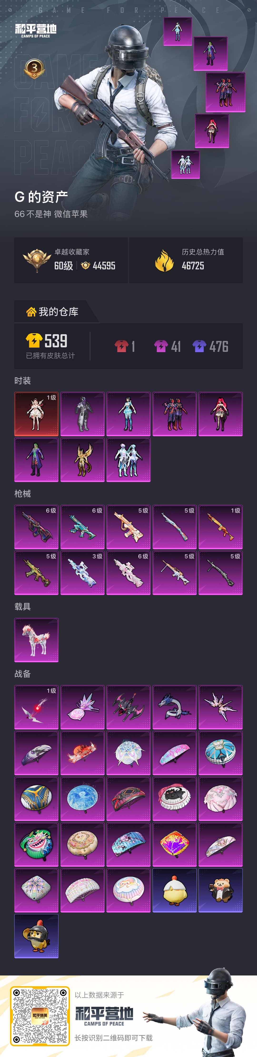 HPSJ4116208和平精英账号详情图2