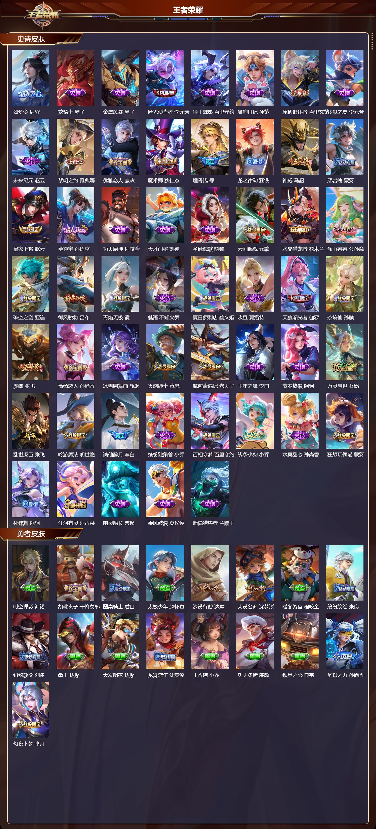 WZQM4211646王者荣耀账号详情图4