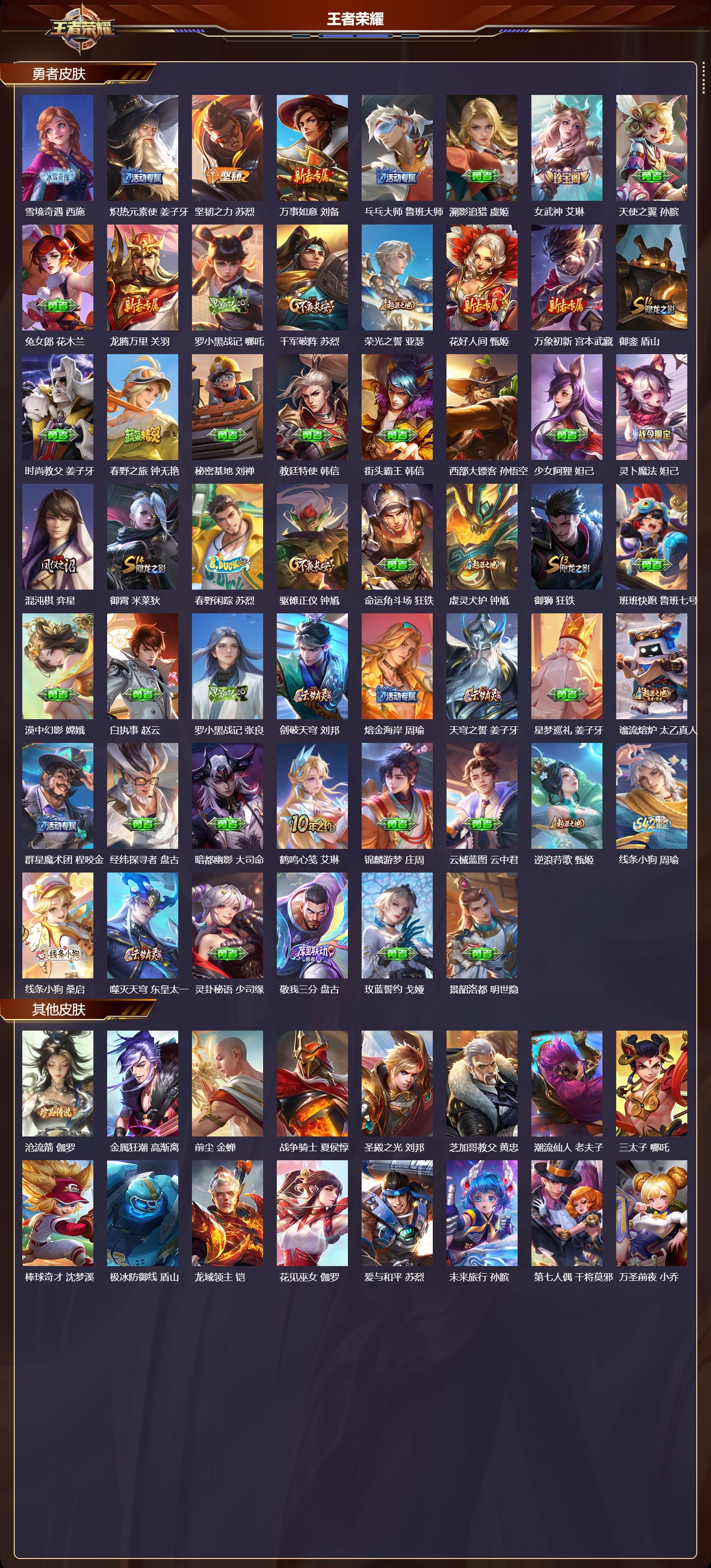 WZQM4211639王者荣耀账号详情图5