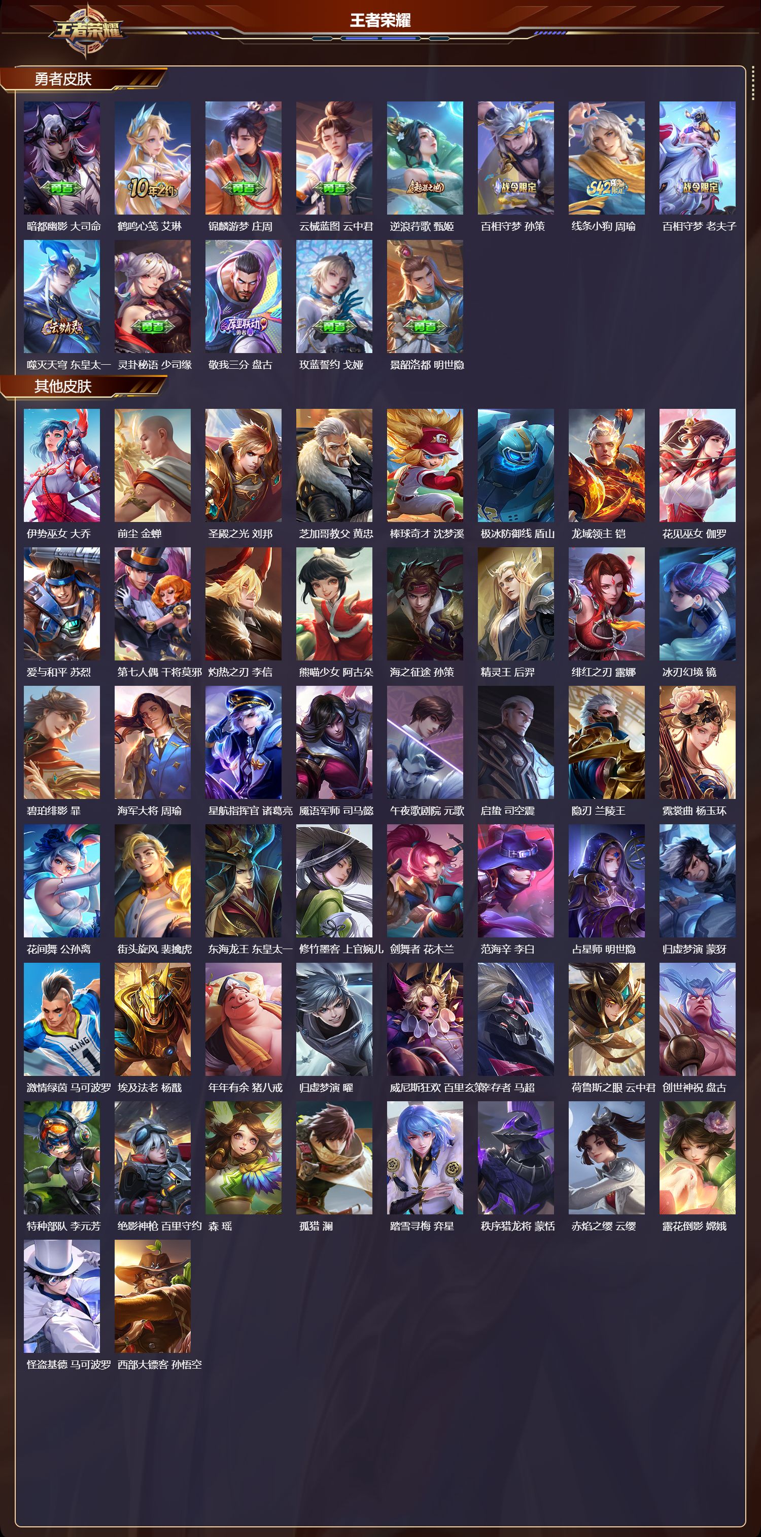 WZQM4211750王者荣耀账号详情图6