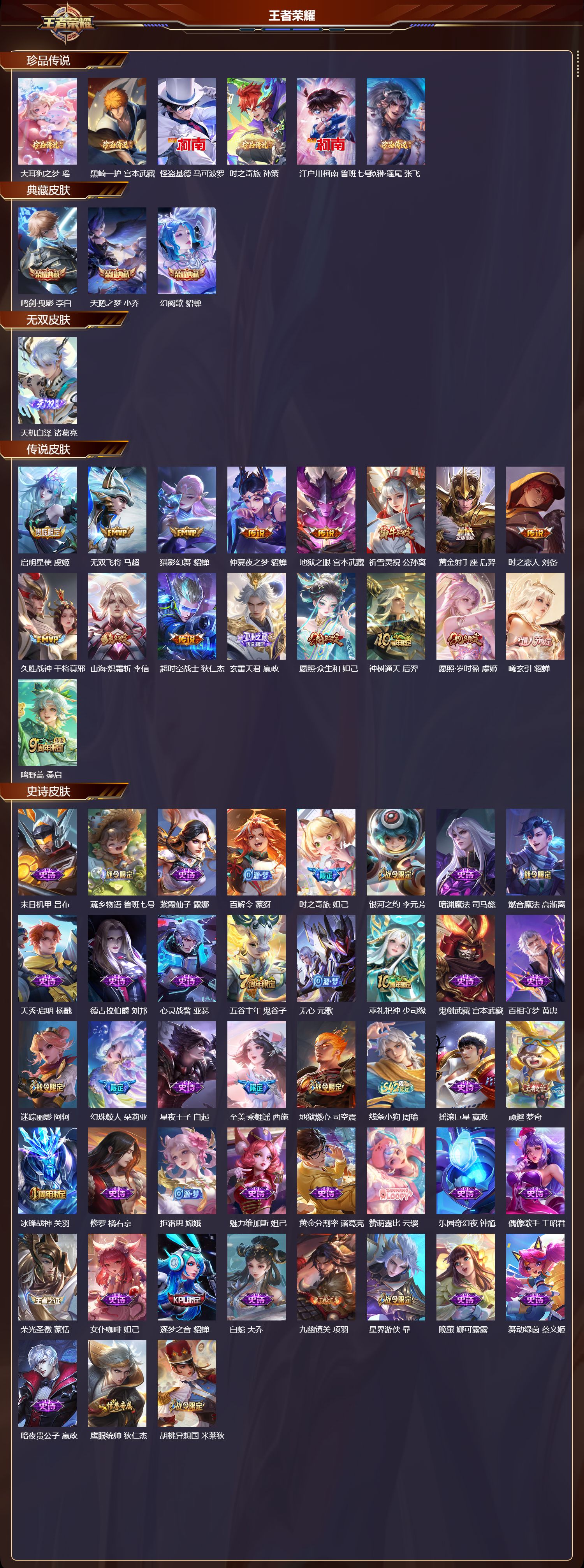 WZCMW4219428王者荣耀账号详情图6