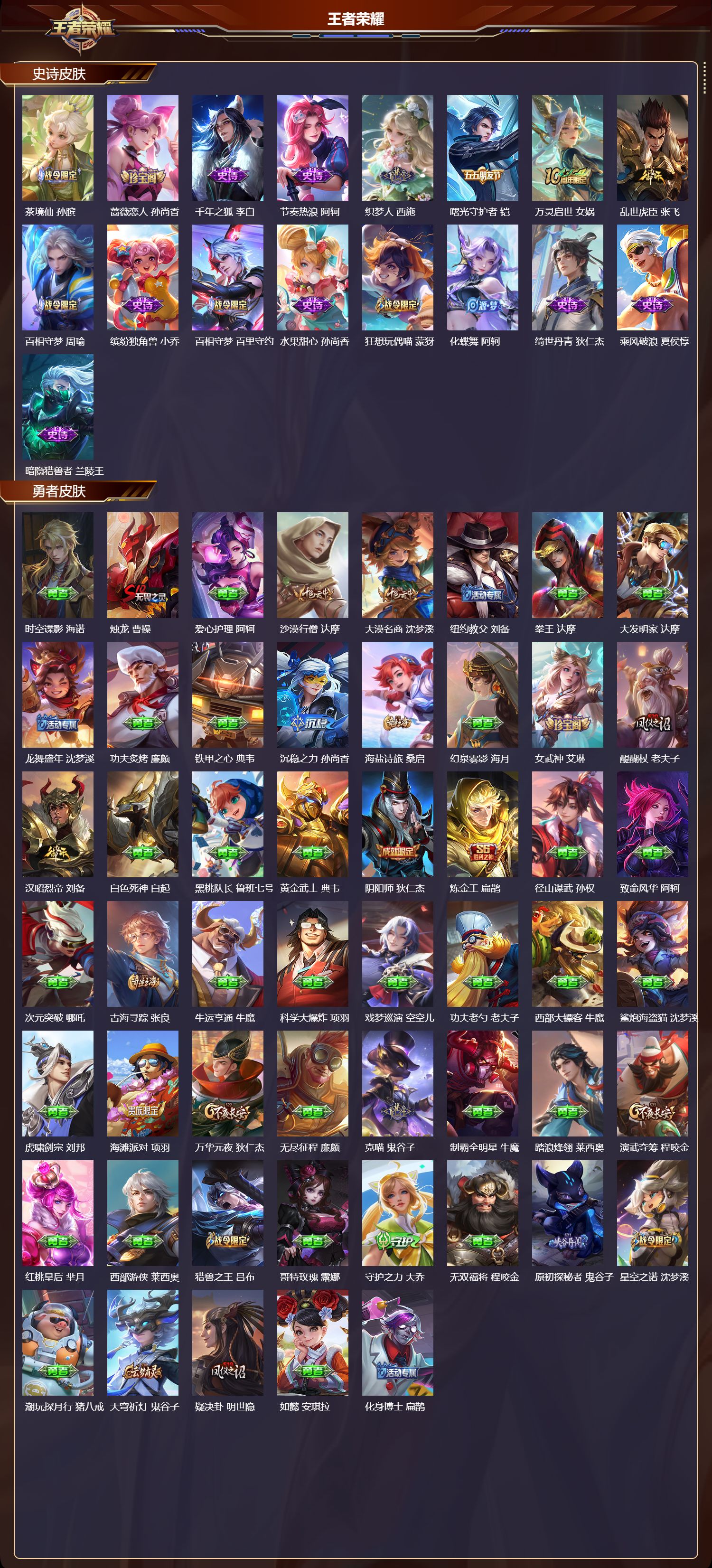 WZQM4211628王者荣耀账号详情图4