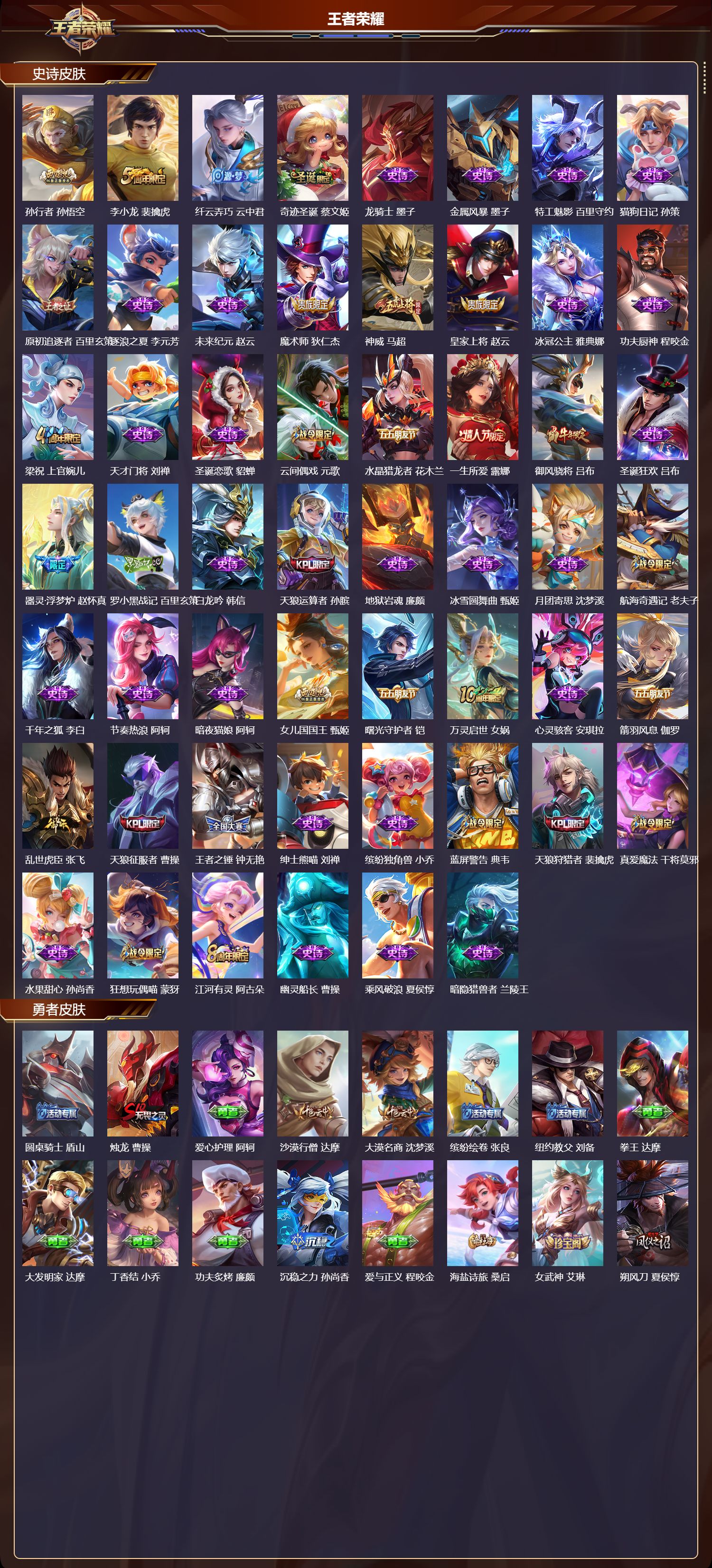 WZQM4211678王者荣耀账号详情图4