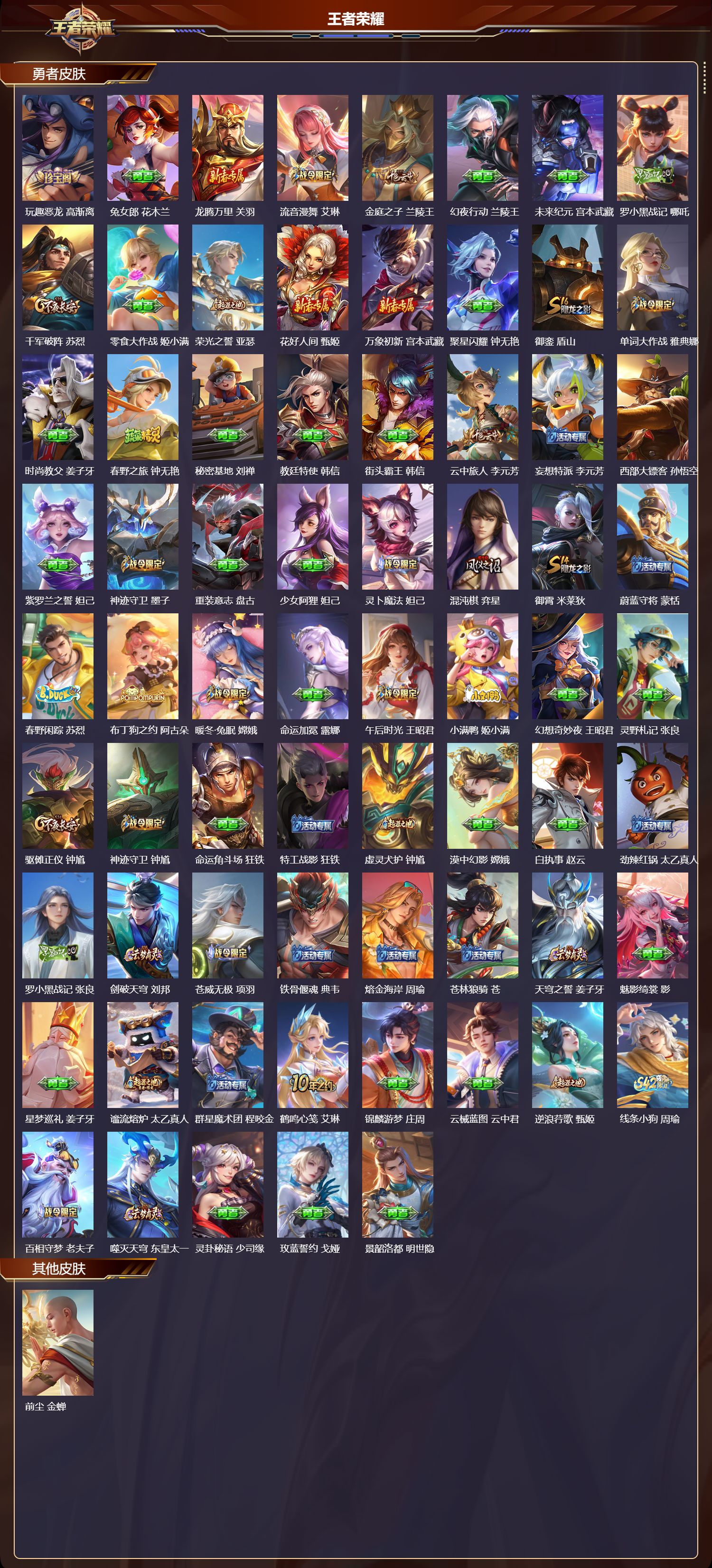 WZMK4211753王者荣耀账号详情图5