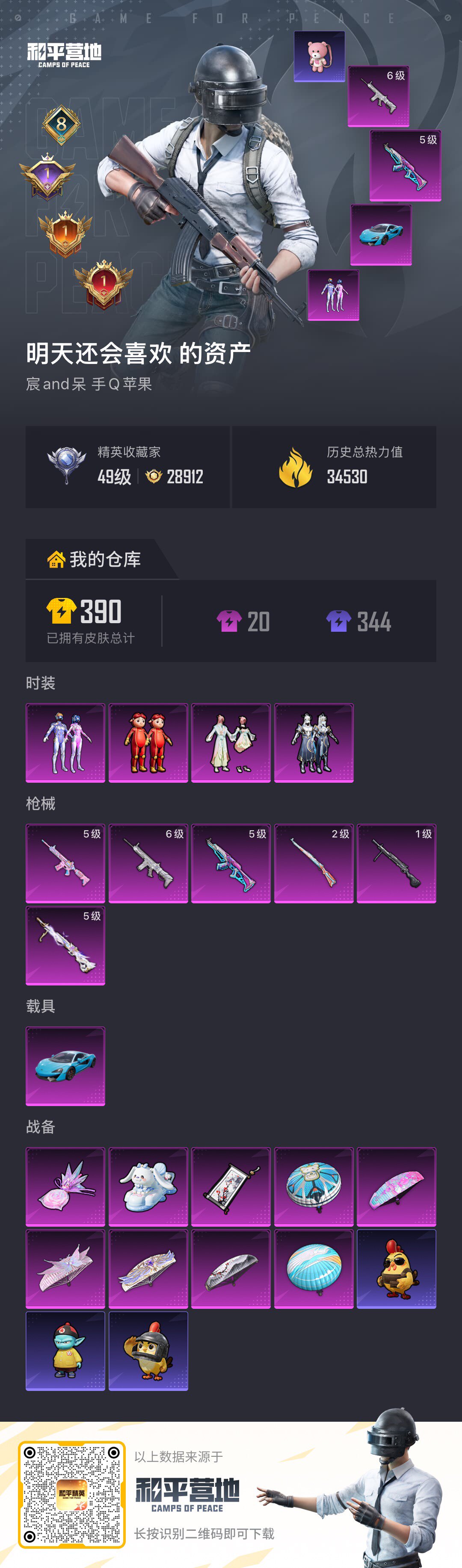 HPSJ4115951和平精英账号详情图2