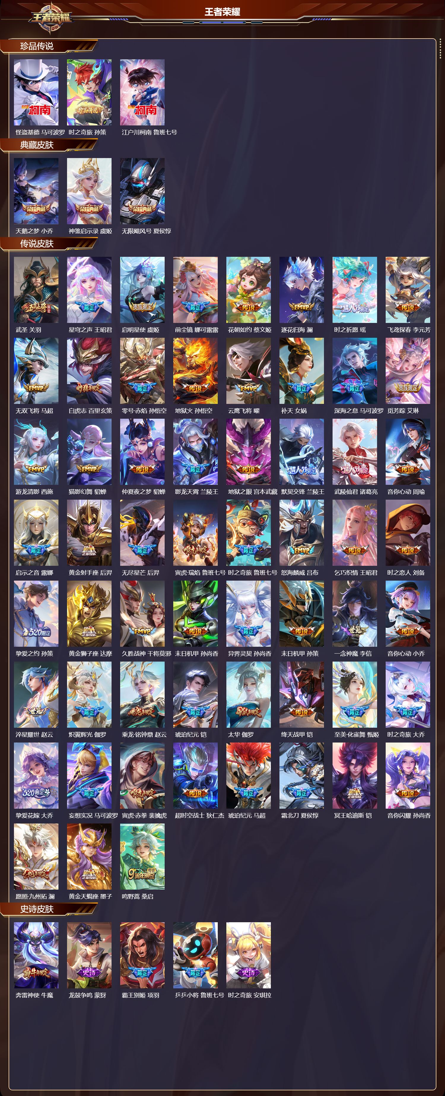 WZCMW4219643王者荣耀账号详情图6