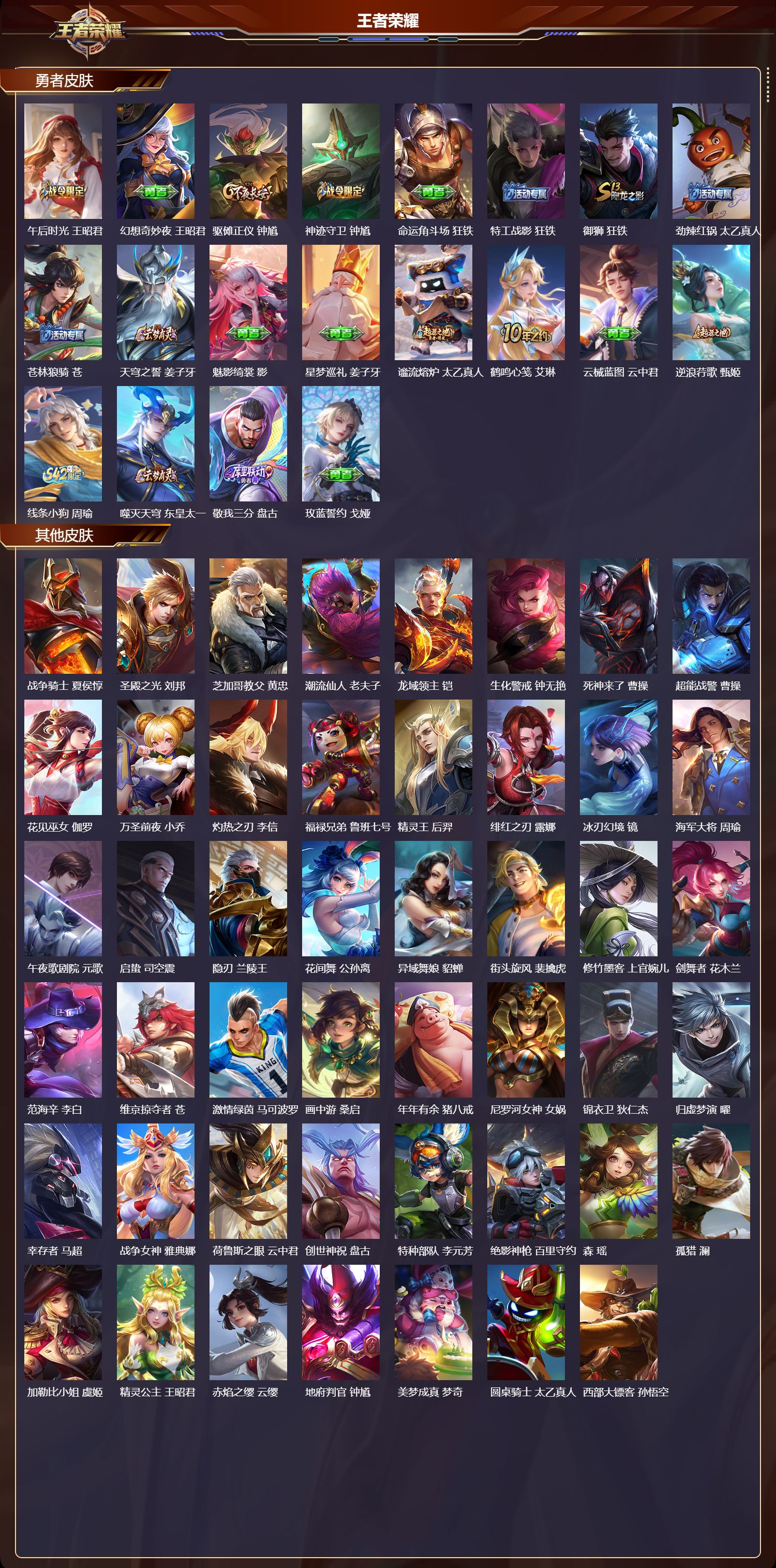 WZCMW4219467王者荣耀账号详情图8