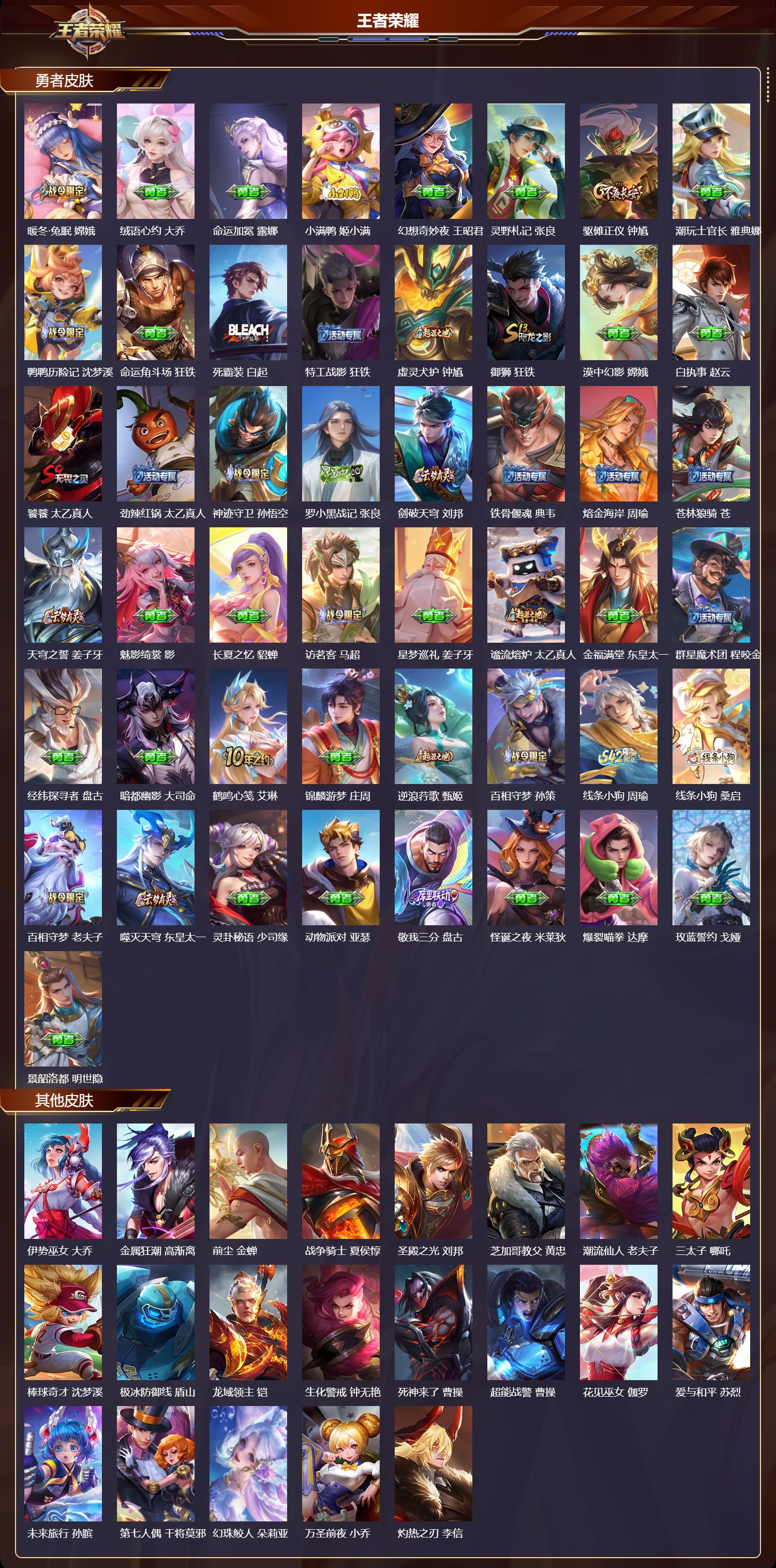 WZCMW4219428王者荣耀账号详情图10