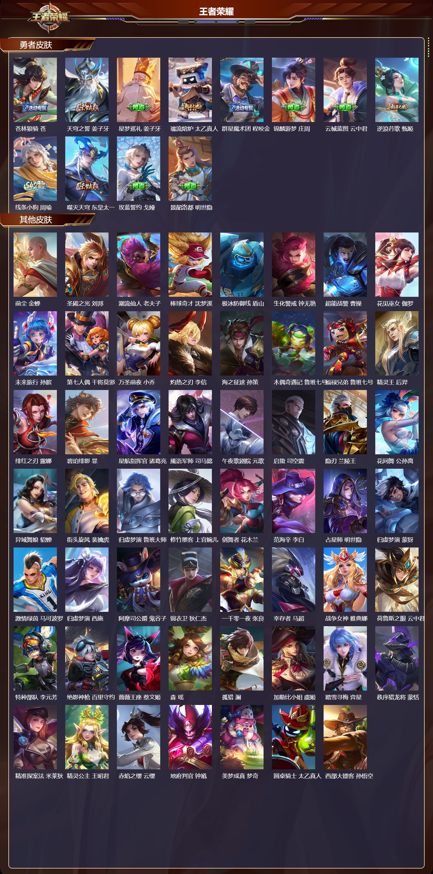 WZCMW4219394王者荣耀账号详情图8