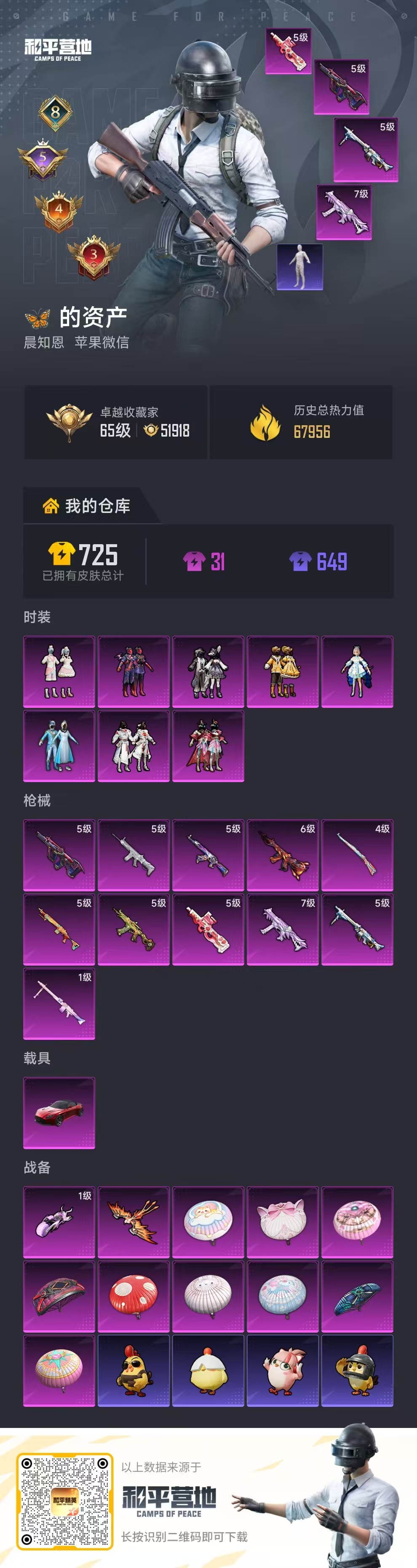 HPSJ4116292和平精英账号详情图2