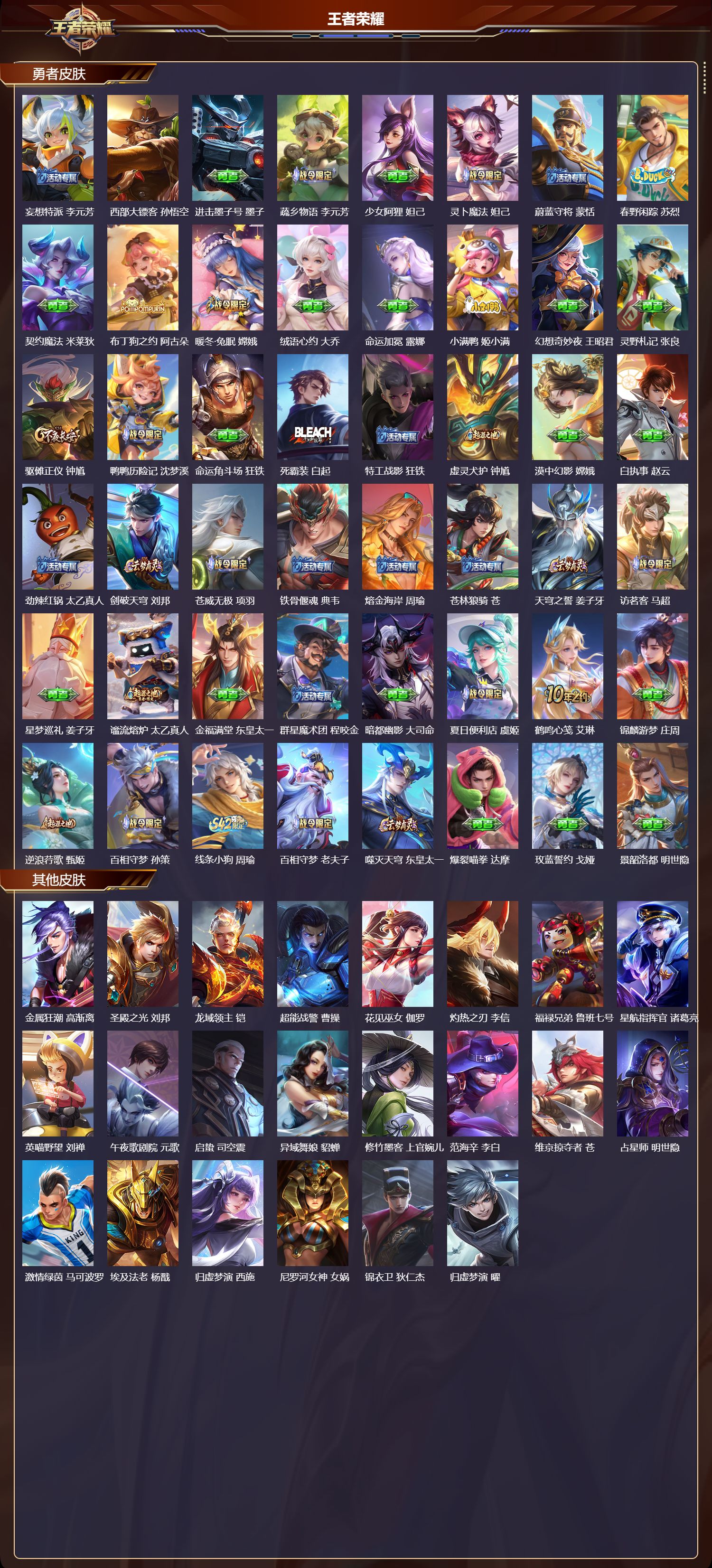 WZCMW4219904王者荣耀账号详情图9