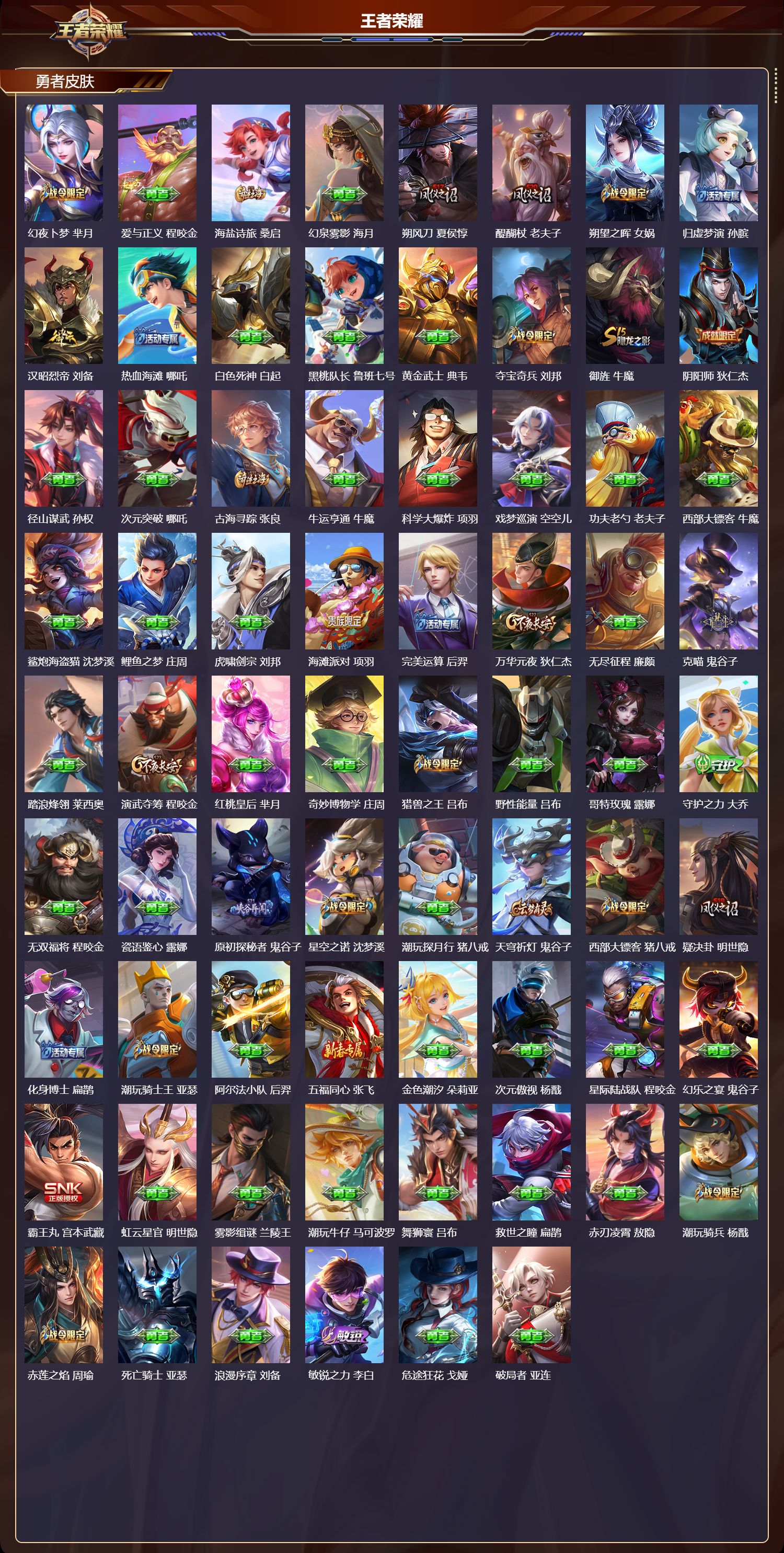 WZMK4211650王者荣耀账号详情图5