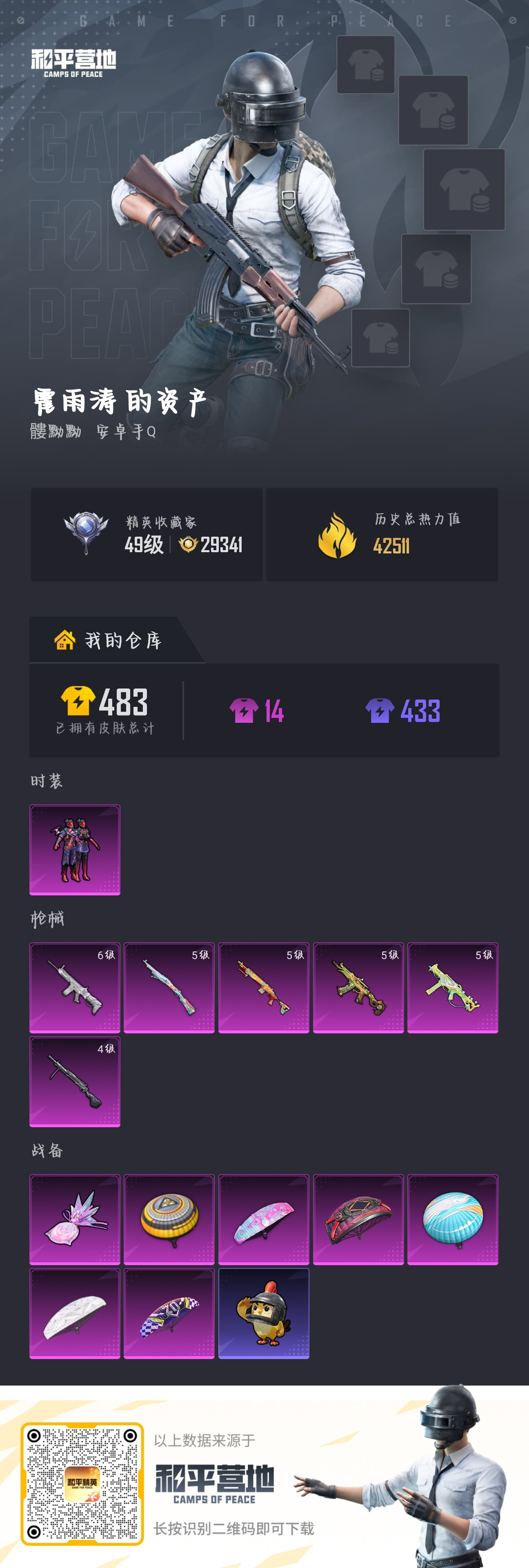 HPSJ4116494和平精英账号详情图2