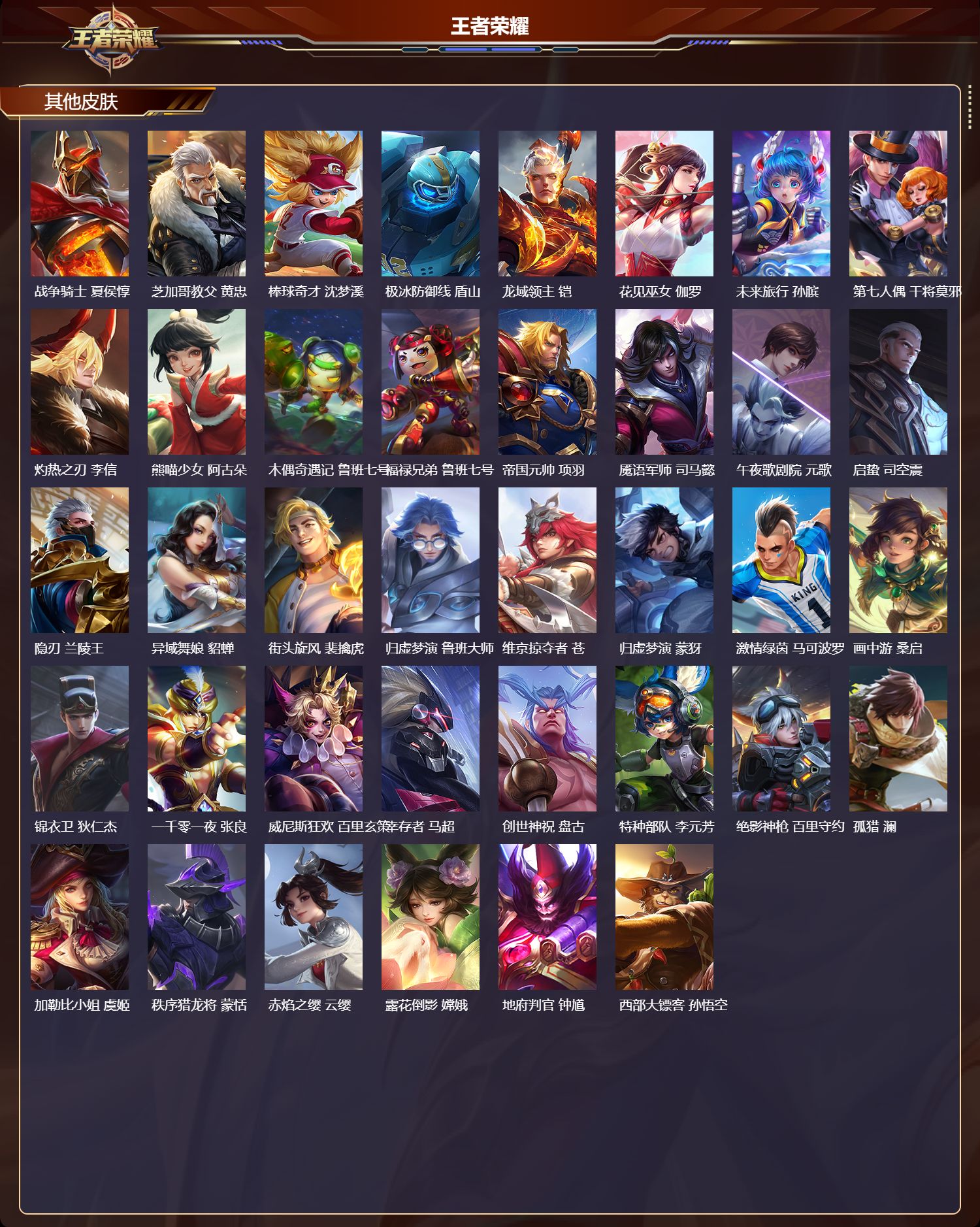 WZMK4211753王者荣耀账号详情图6