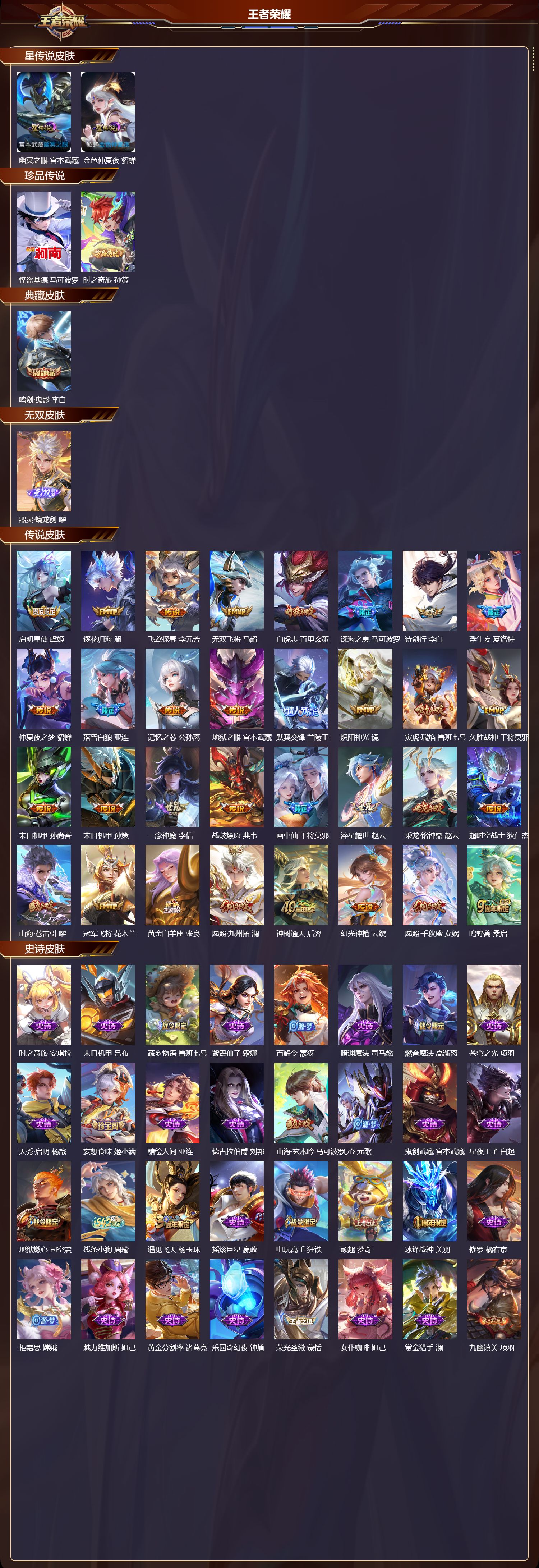 WZQM4211665王者荣耀账号详情图3