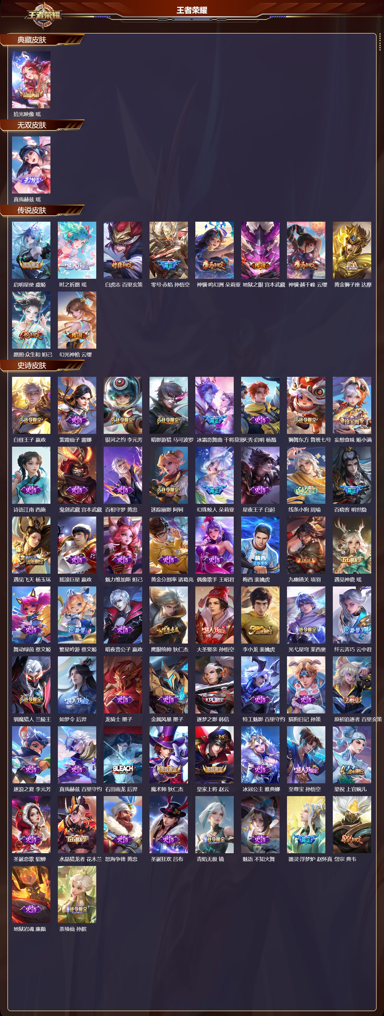 WZCMW4219736王者荣耀账号详情图6