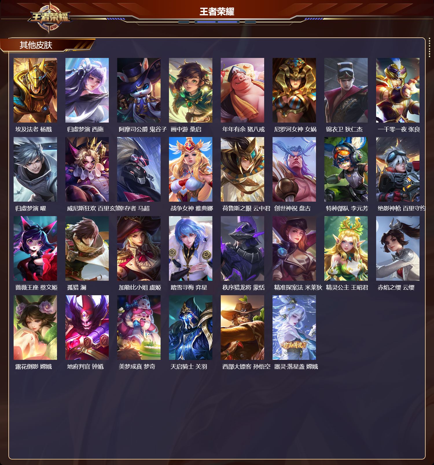 WZCMW4219536王者荣耀账号详情图11