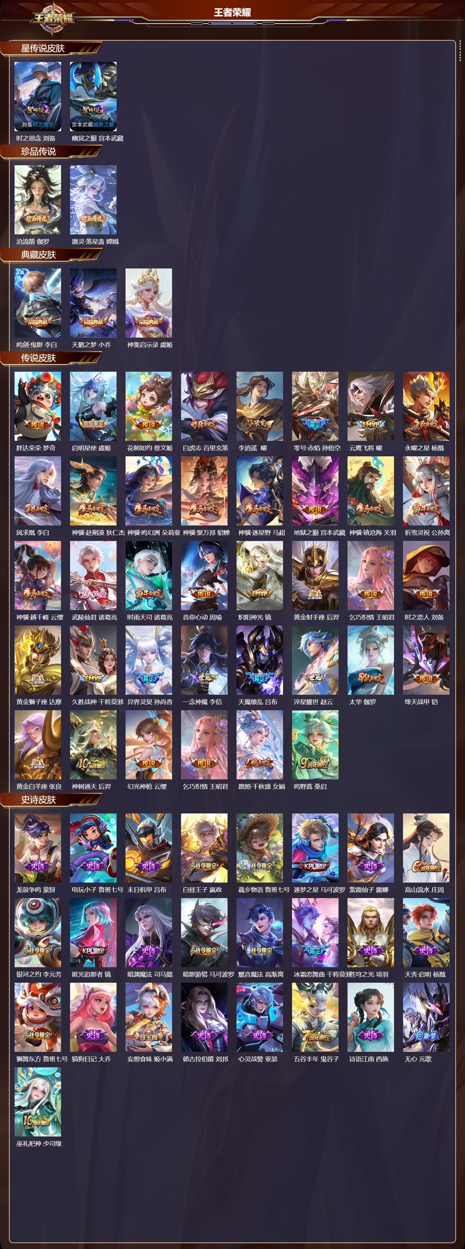 WZMK4211650王者荣耀账号详情图2